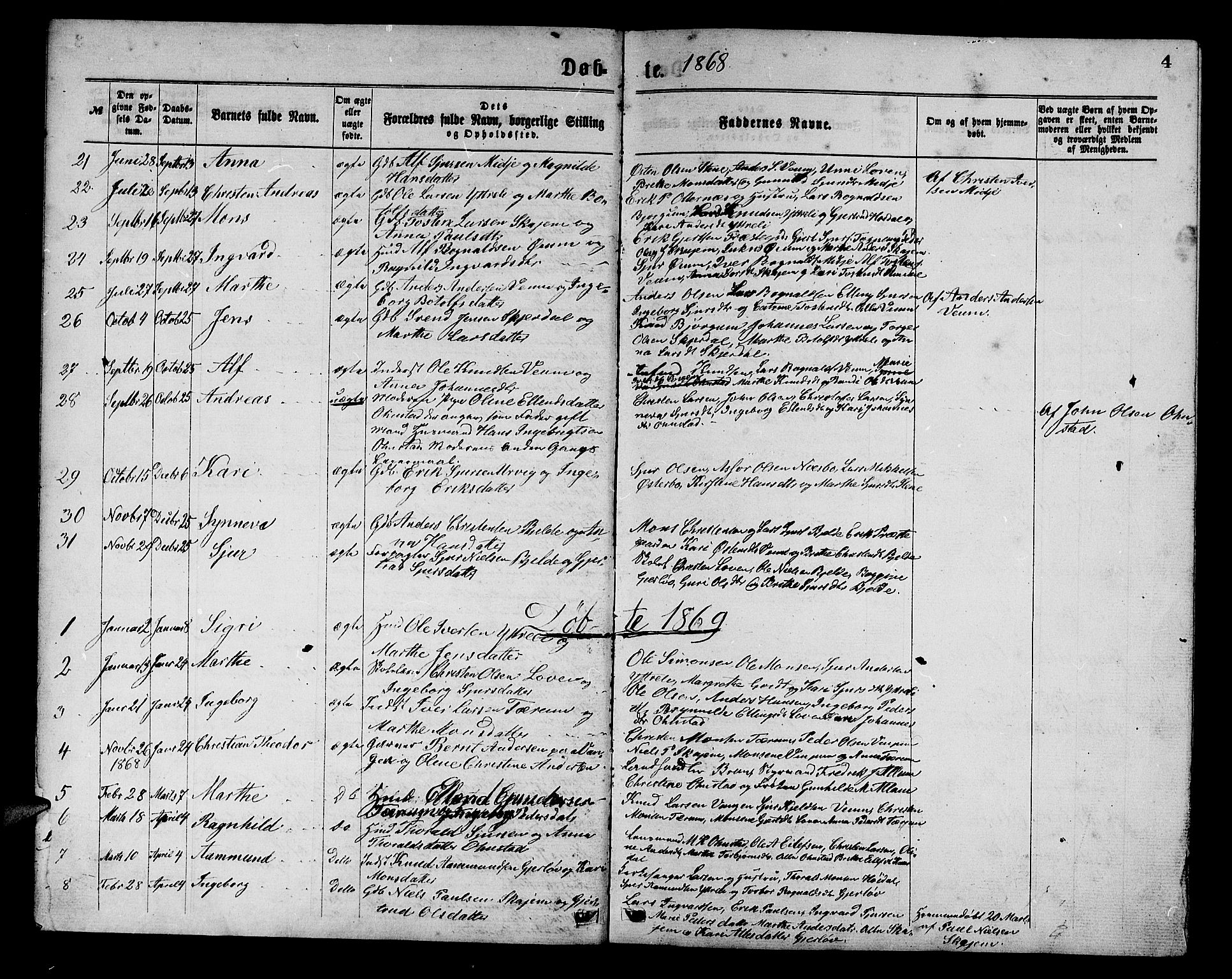 Aurland sokneprestembete, SAB/A-99937/H/Hb/Hba/L0001: Parish register (copy) no. A 1, 1868-1881, p. 3
