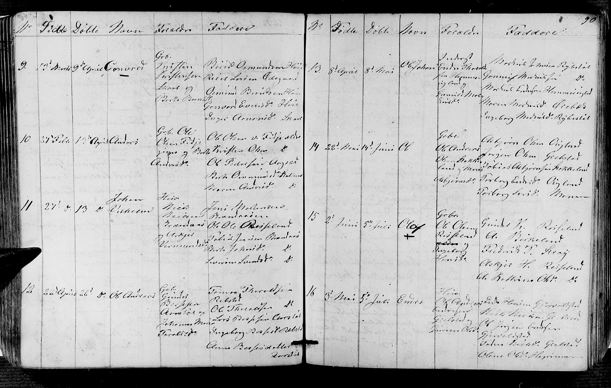 Søgne sokneprestkontor, AV/SAK-1111-0037/F/Fb/Fba/L0002: Parish register (copy) no. B 2, 1848-1873, p. 90