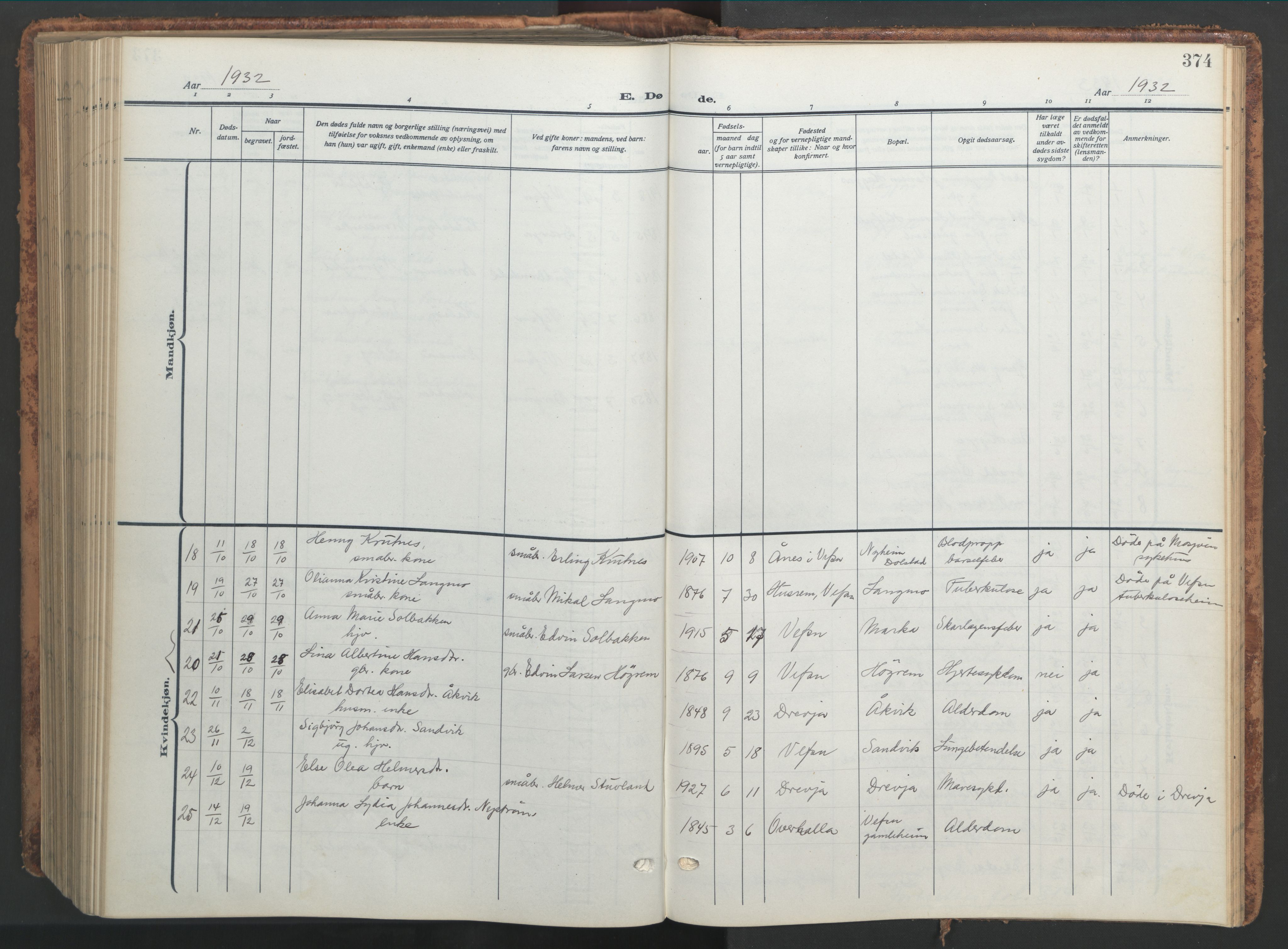 Ministerialprotokoller, klokkerbøker og fødselsregistre - Nordland, AV/SAT-A-1459/820/L0302: Parish register (copy) no. 820C04, 1917-1948, p. 374