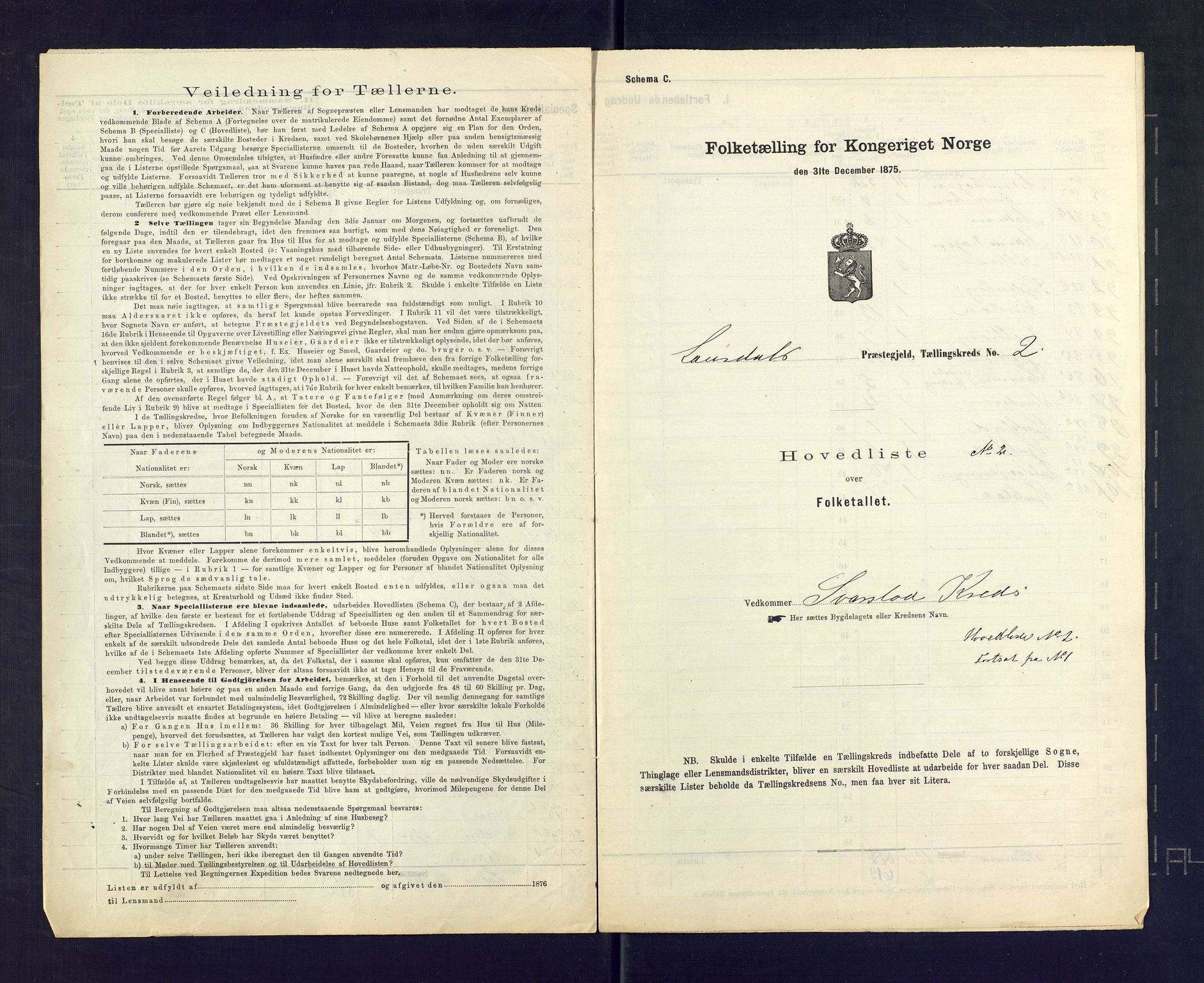 SAKO, 1875 census for 0728P Lardal, 1875, p. 12