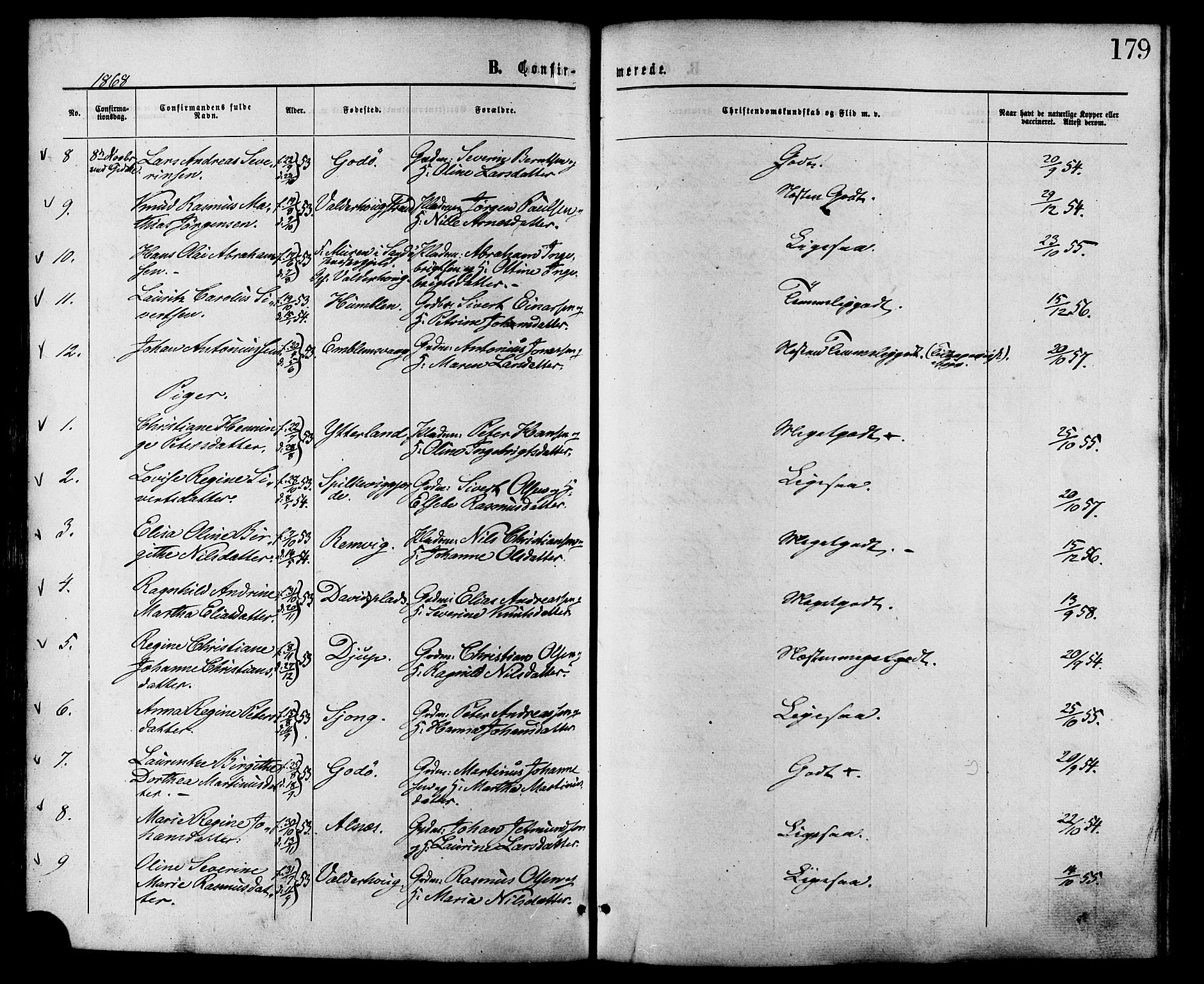 Ministerialprotokoller, klokkerbøker og fødselsregistre - Møre og Romsdal, AV/SAT-A-1454/528/L0399: Parish register (official) no. 528A10, 1864-1879, p. 179