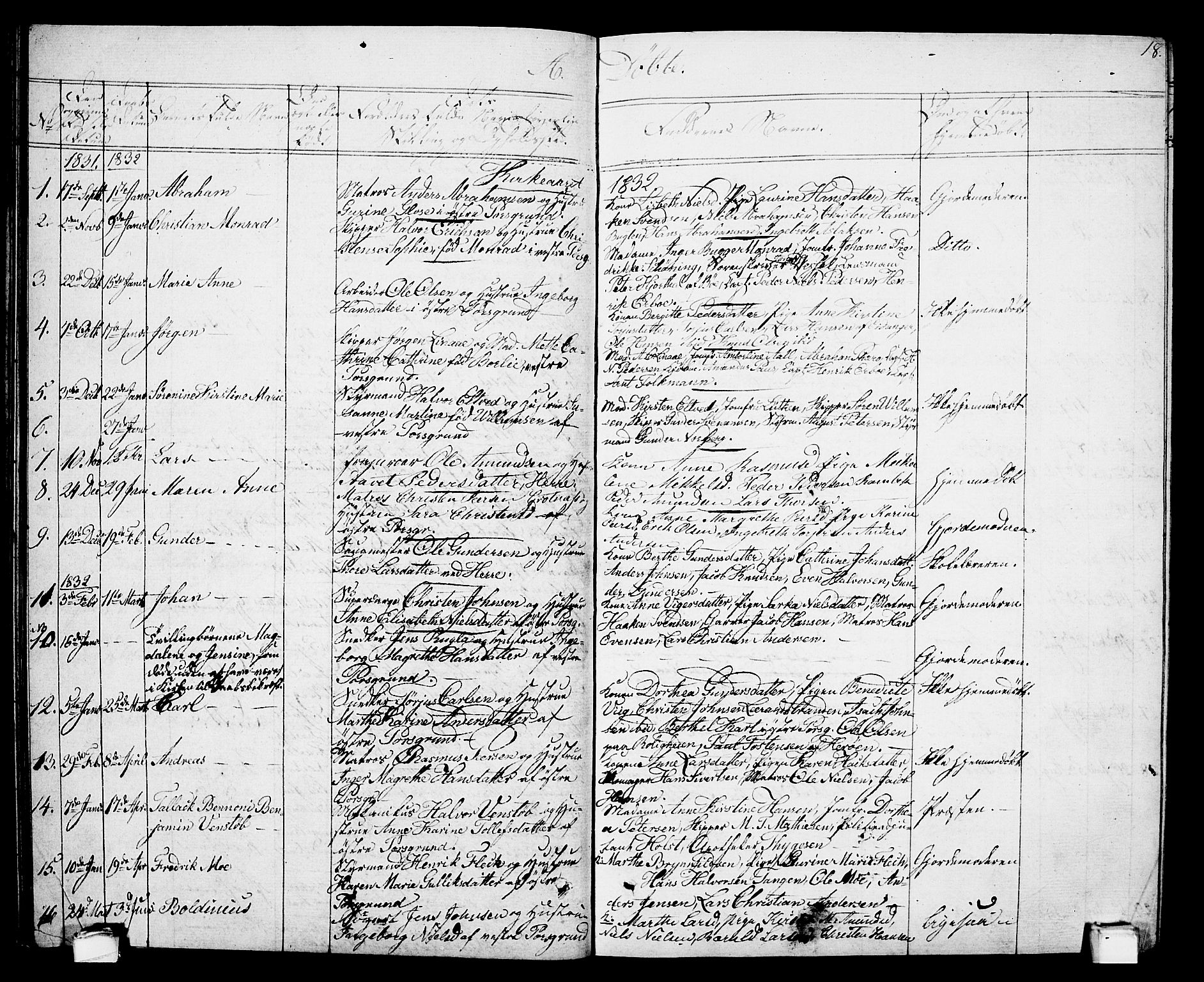 Porsgrunn kirkebøker , SAKO/A-104/G/Gb/L0002: Parish register (copy) no. II 2, 1828-1841, p. 18