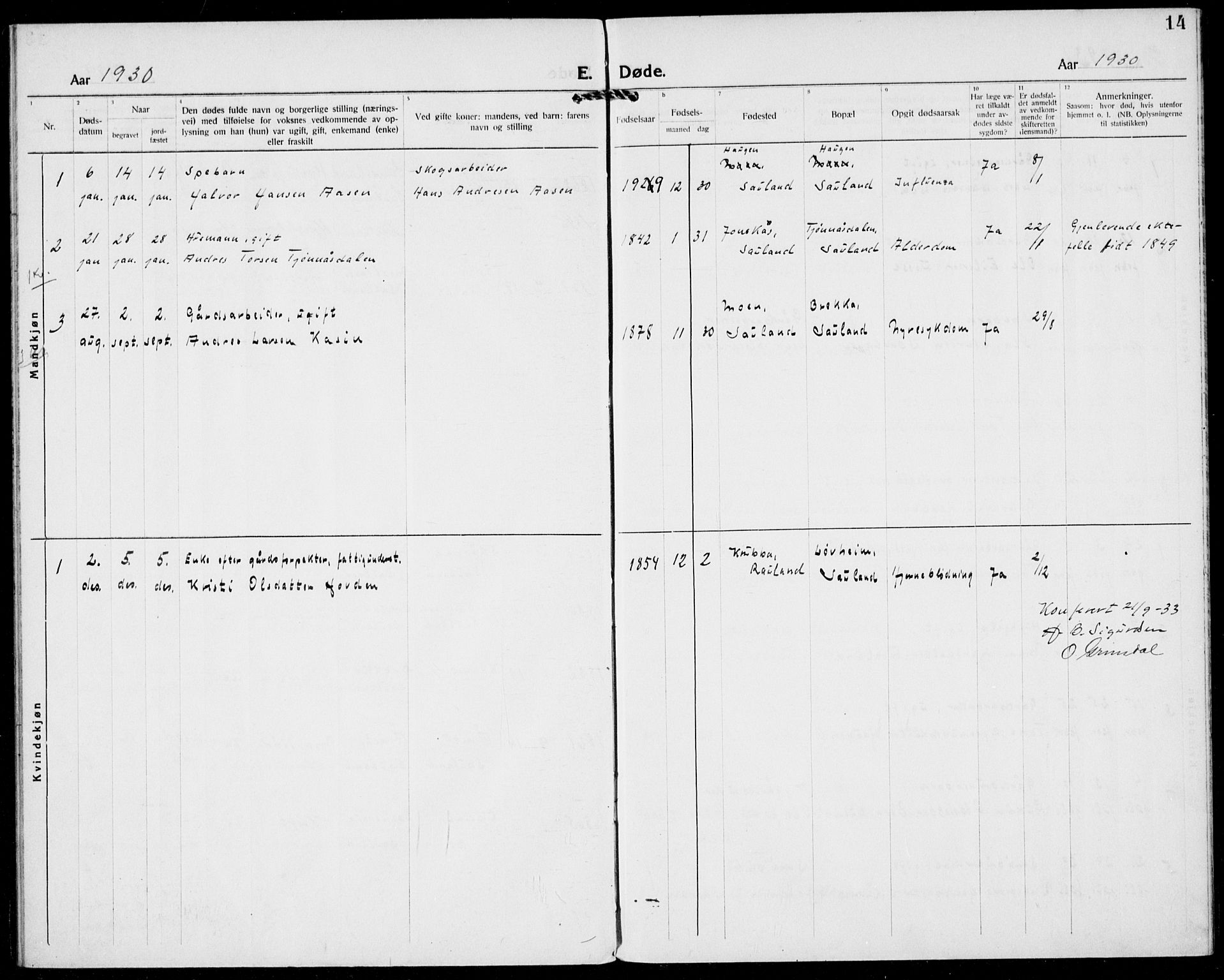 Hjartdal kirkebøker, SAKO/A-270/F/Fb/L0002: Parish register (official) no. II 2, 1880-1932, p. 14