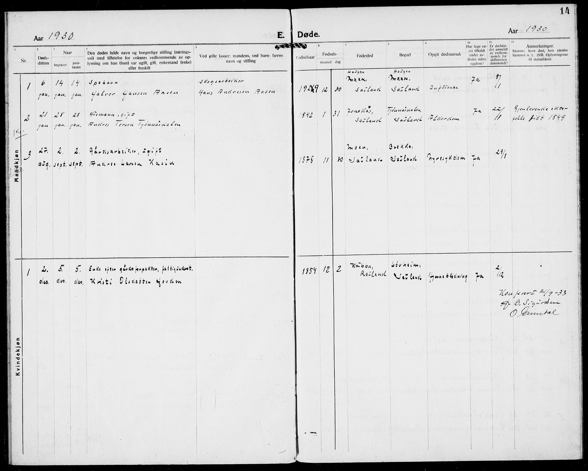 Hjartdal kirkebøker, AV/SAKO-A-270/F/Fb/L0002: Parish register (official) no. II 2, 1880-1932, p. 14