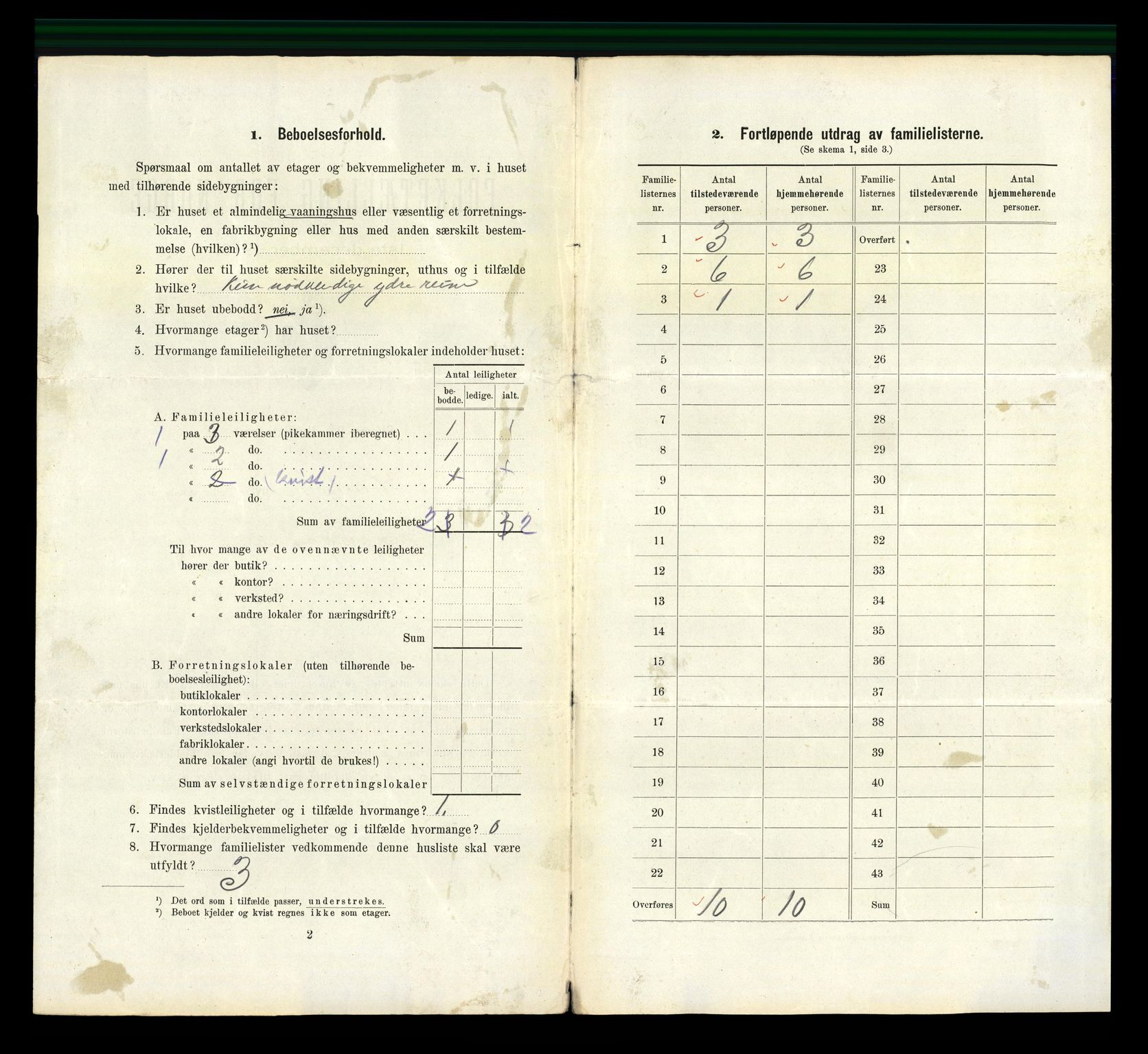 RA, 1910 census for Horten, 1910, p. 491