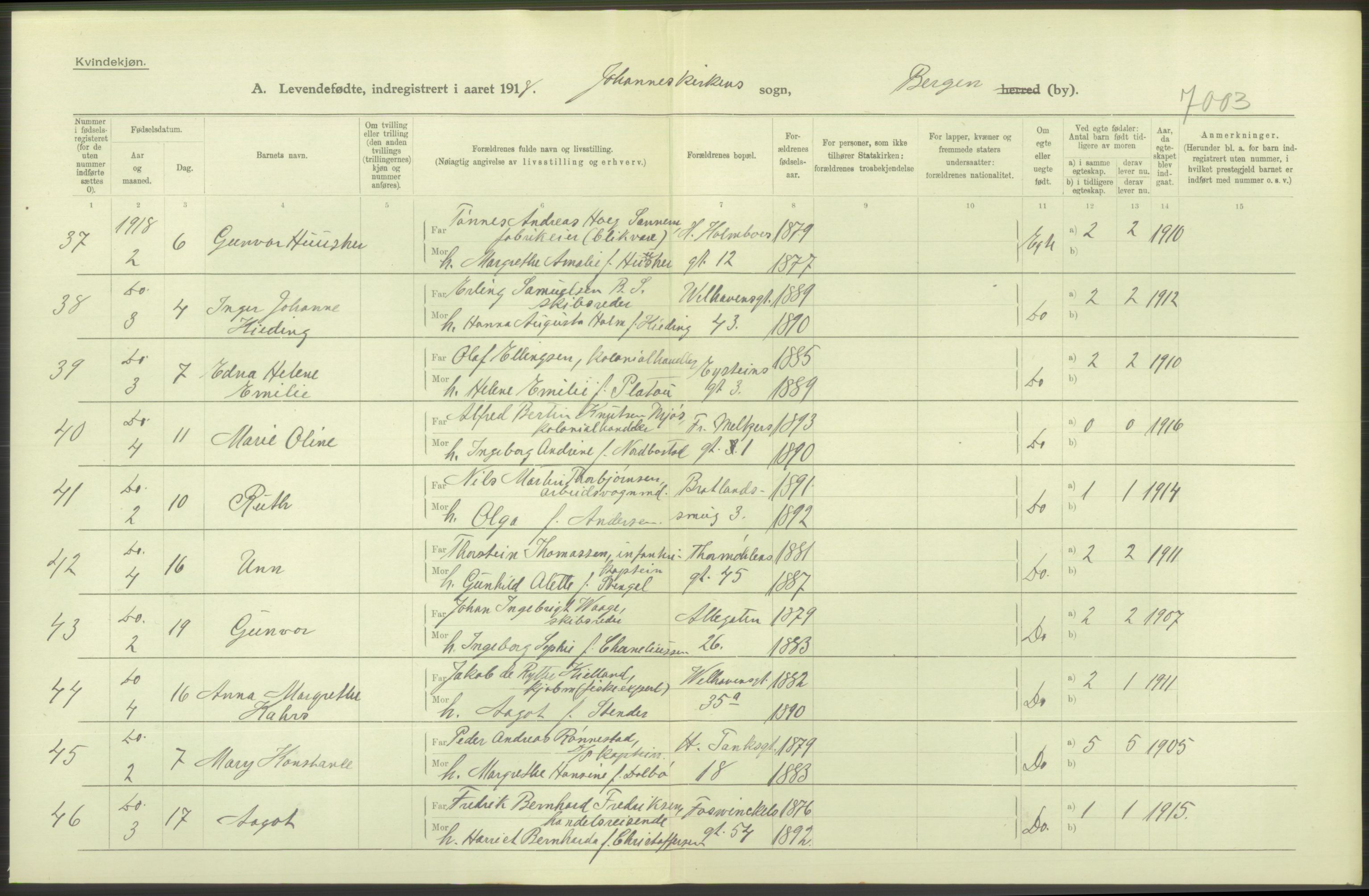 Statistisk sentralbyrå, Sosiodemografiske emner, Befolkning, AV/RA-S-2228/D/Df/Dfb/Dfbh/L0037: Bergen: Levendefødte menn og kvinner., 1918, p. 490