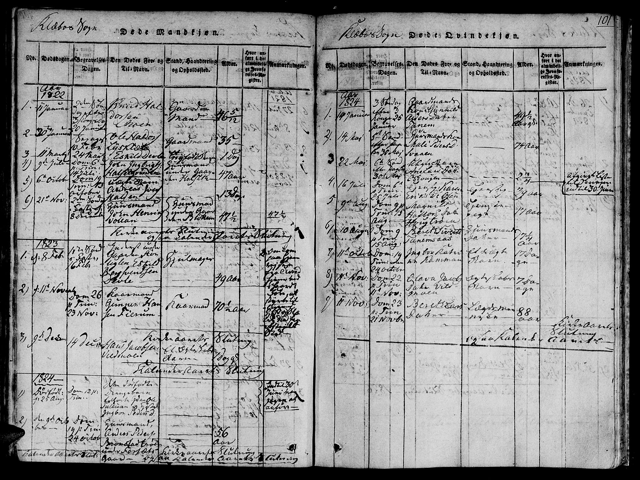 Ministerialprotokoller, klokkerbøker og fødselsregistre - Sør-Trøndelag, SAT/A-1456/618/L0439: Parish register (official) no. 618A04 /1, 1816-1843, p. 101