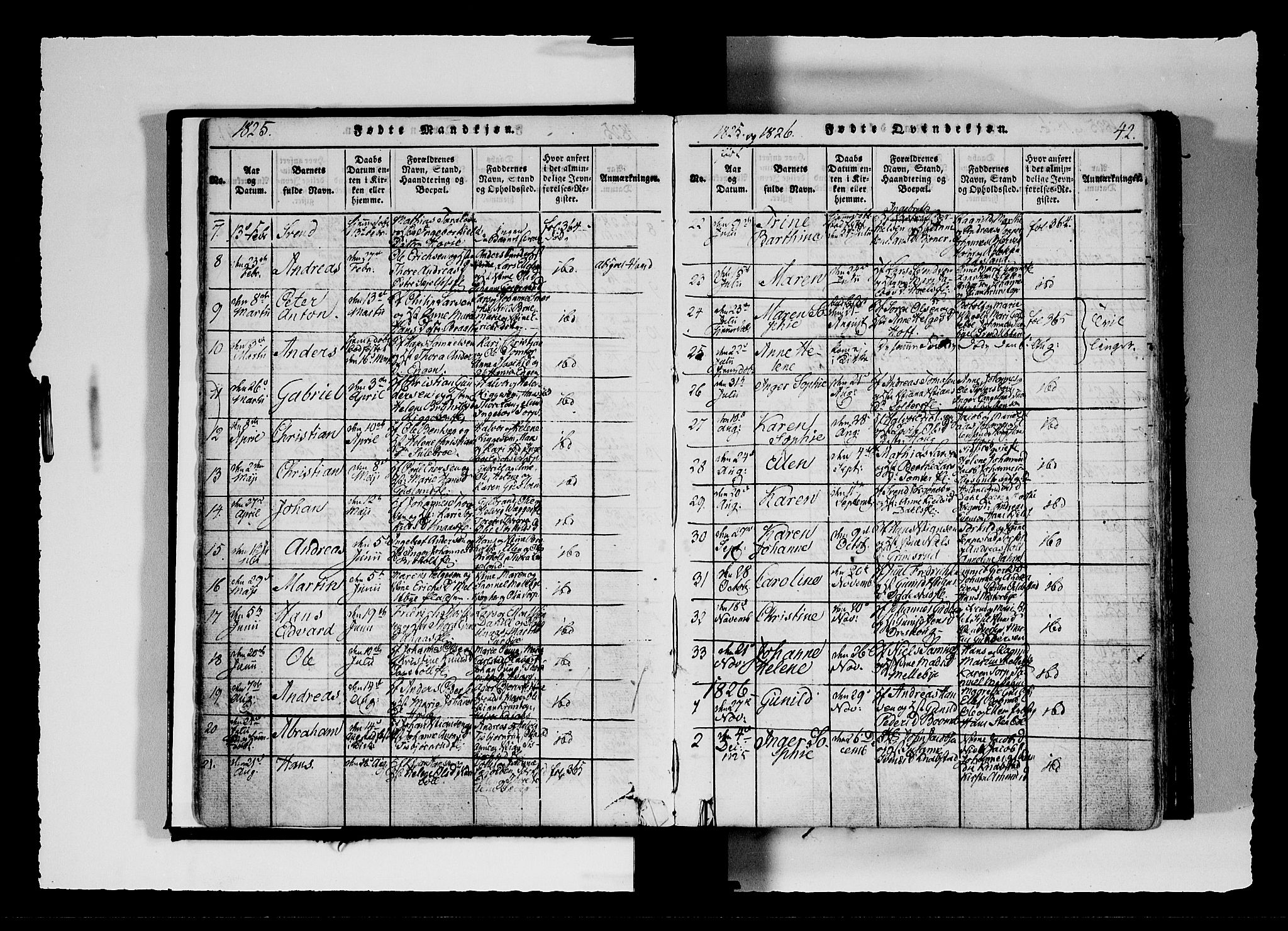 Hobøl prestekontor Kirkebøker, AV/SAO-A-2002/F/Fa/L0002: Parish register (official) no. I 2, 1814-1841, p. 42