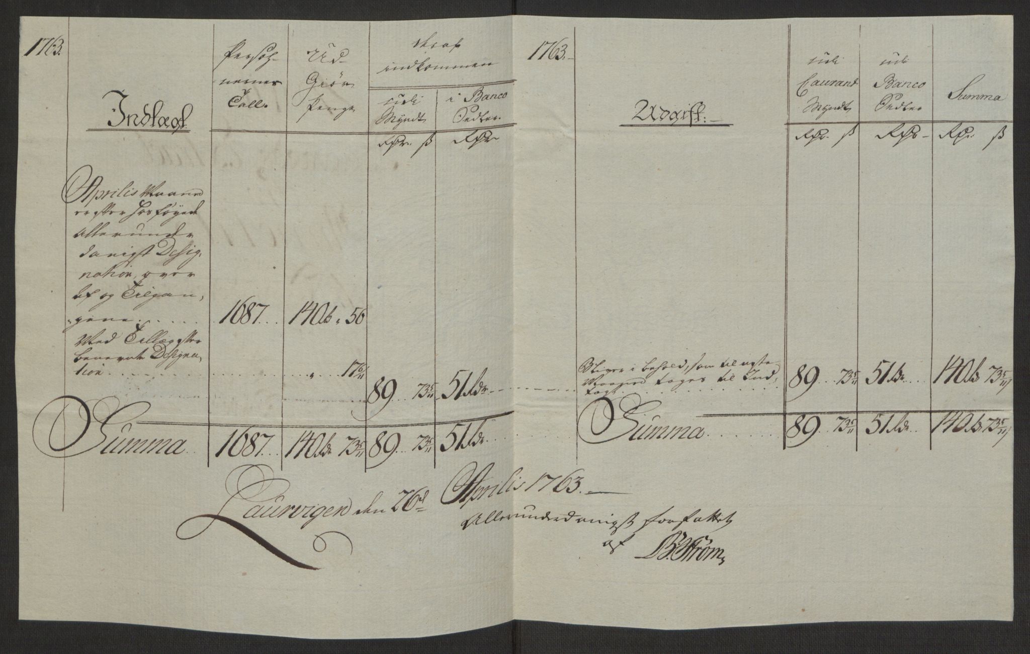 Rentekammeret inntil 1814, Reviderte regnskaper, Byregnskaper, AV/RA-EA-4066/R/Ri/L0183/0001: [I4] Kontribusjonsregnskap / Ekstraskatt, 1762-1768, p. 136