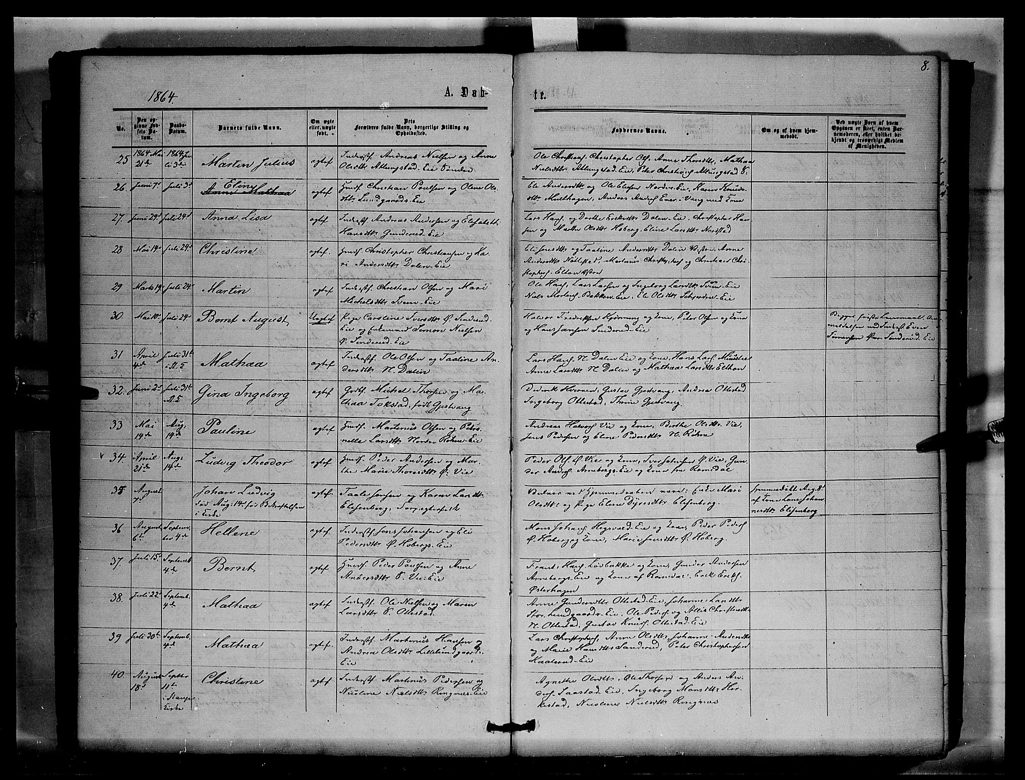 Stange prestekontor, AV/SAH-PREST-002/K/L0015: Parish register (official) no. 15, 1862-1879, p. 8