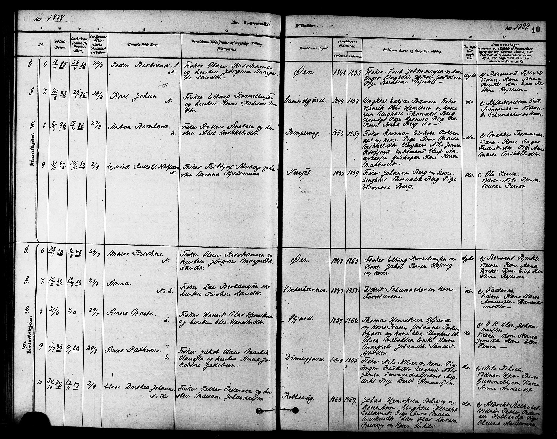 Loppa sokneprestkontor, AV/SATØ-S-1339/H/Ha/L0007kirke: Parish register (official) no. 7, 1879-1889, p. 40