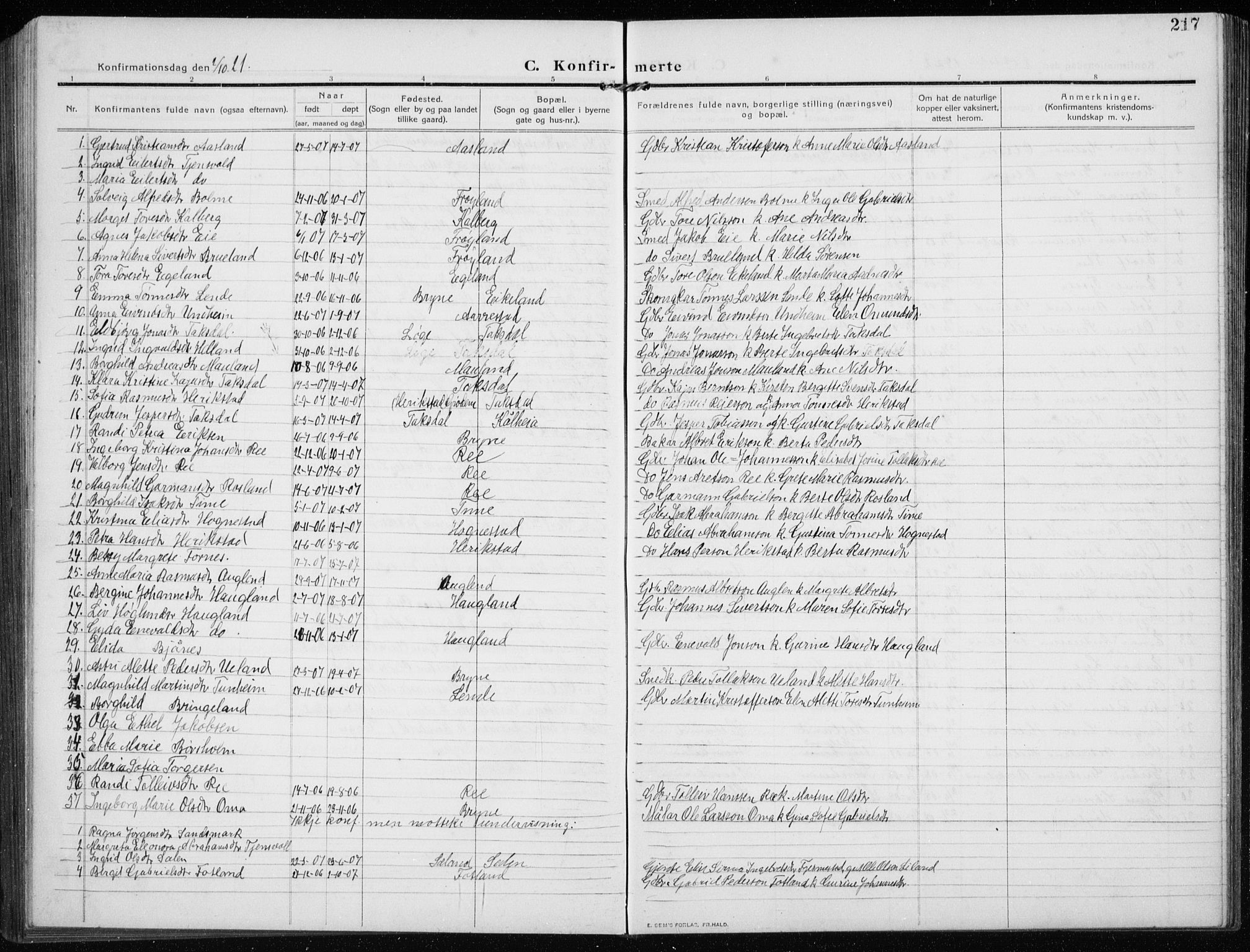 Time sokneprestkontor, AV/SAST-A-101795/001/30BB/L0001: Parish register (copy) no. B 1, 1910-1932, p. 217