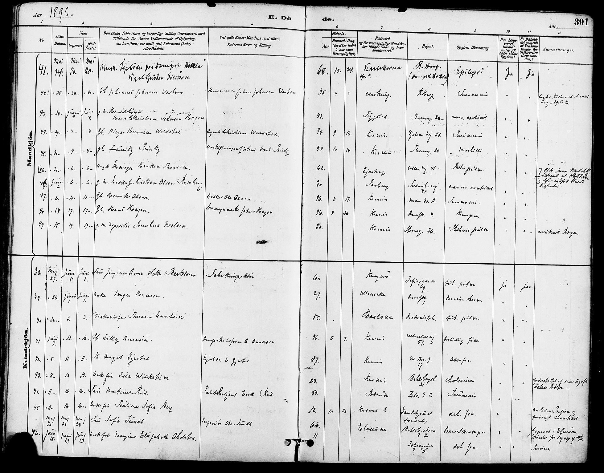 Gamle Aker prestekontor Kirkebøker, SAO/A-10617a/F/L0008: Parish register (official) no. 8, 1887-1896, p. 391