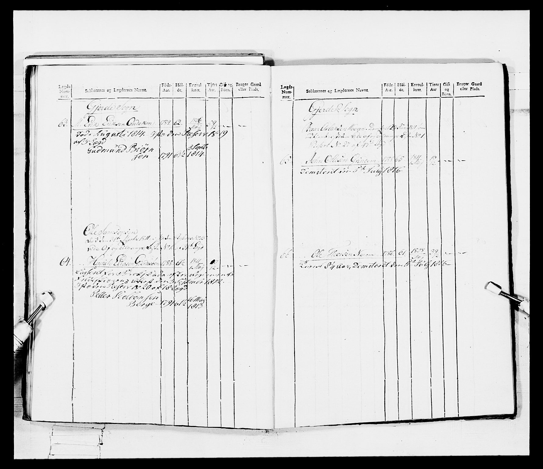 Generalitets- og kommissariatskollegiet, Det kongelige norske kommissariatskollegium, AV/RA-EA-5420/E/Eh/L0113: Vesterlenske nasjonale infanteriregiment, 1812, p. 654