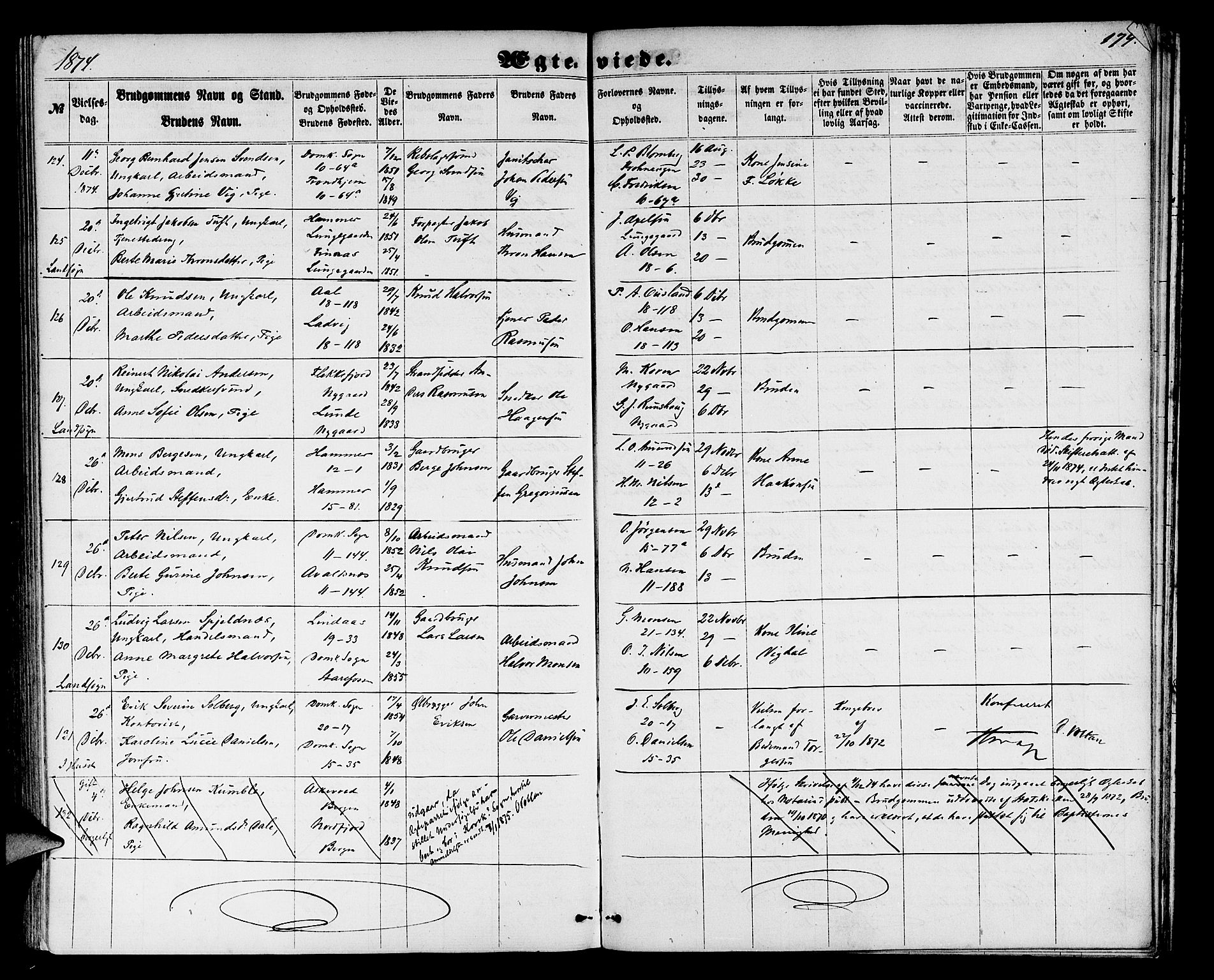 Domkirken sokneprestembete, AV/SAB-A-74801/H/Hab/L0030: Parish register (copy) no. D 2, 1857-1876, p. 174