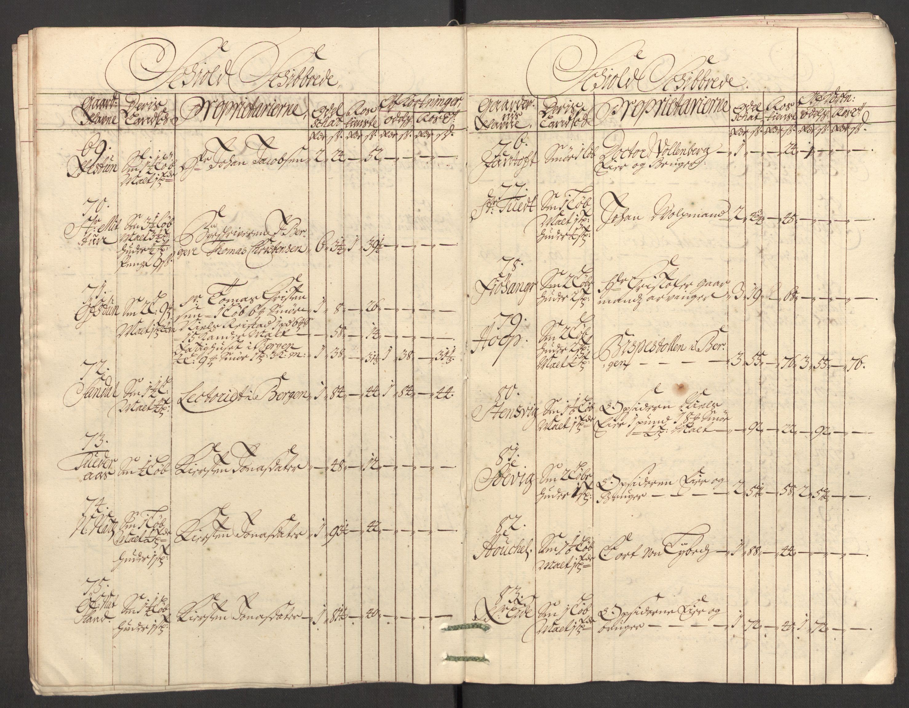 Rentekammeret inntil 1814, Reviderte regnskaper, Fogderegnskap, AV/RA-EA-4092/R51/L3186: Fogderegnskap Nordhordland og Voss, 1702-1703, p. 24