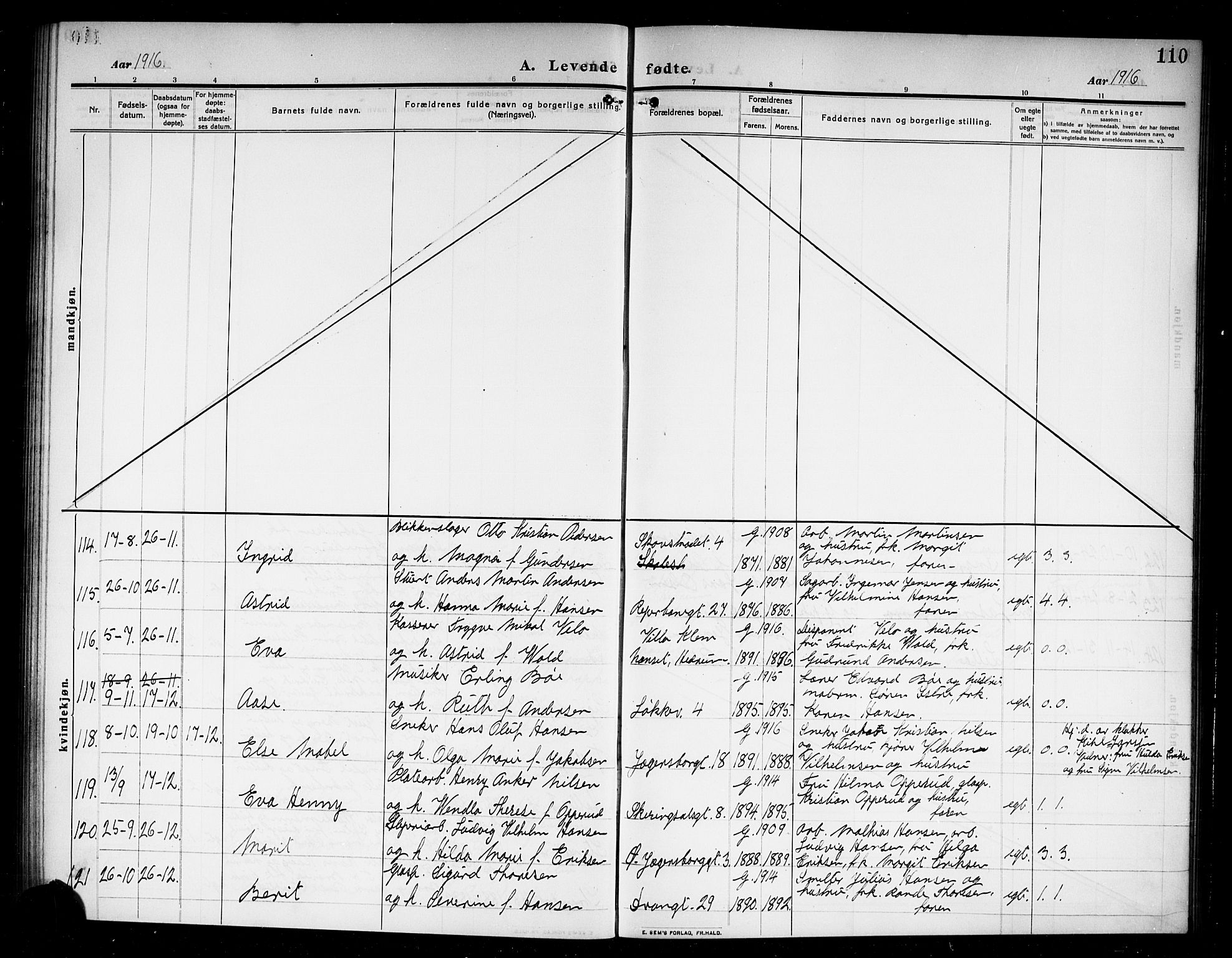 Larvik kirkebøker, AV/SAKO-A-352/G/Ga/L0008: Parish register (copy) no. I 8, 1909-1920, p. 110