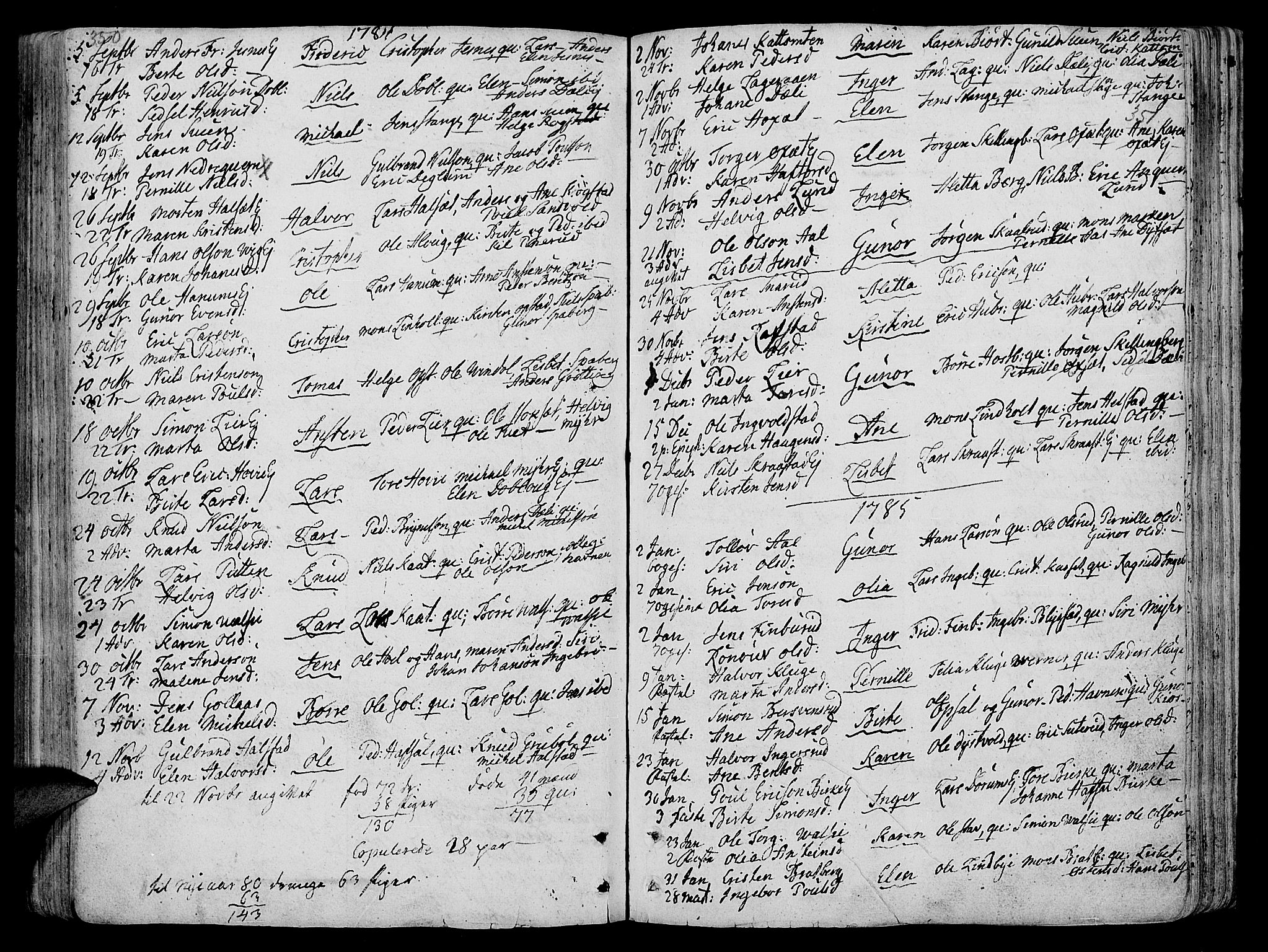 Vang prestekontor, Hedmark, SAH/PREST-008/H/Ha/Haa/L0005: Parish register (official) no. 5, 1732-1809, p. 350-351