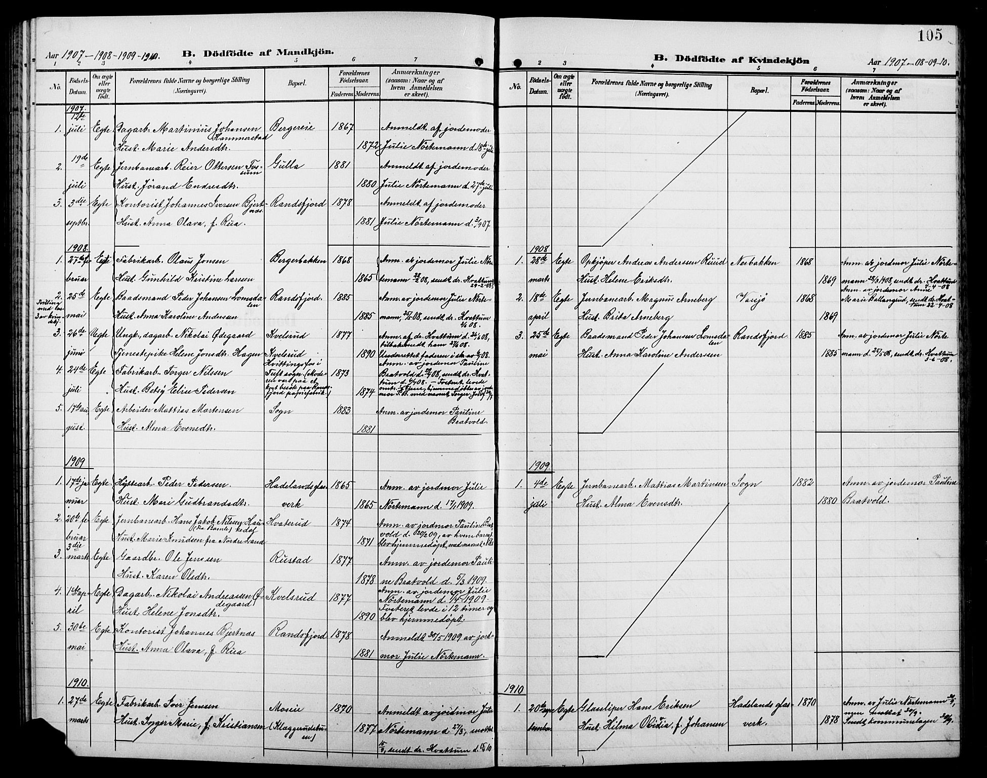Jevnaker prestekontor, SAH/PREST-116/H/Ha/Hab/L0004: Parish register (copy) no. 4, 1907-1918, p. 105