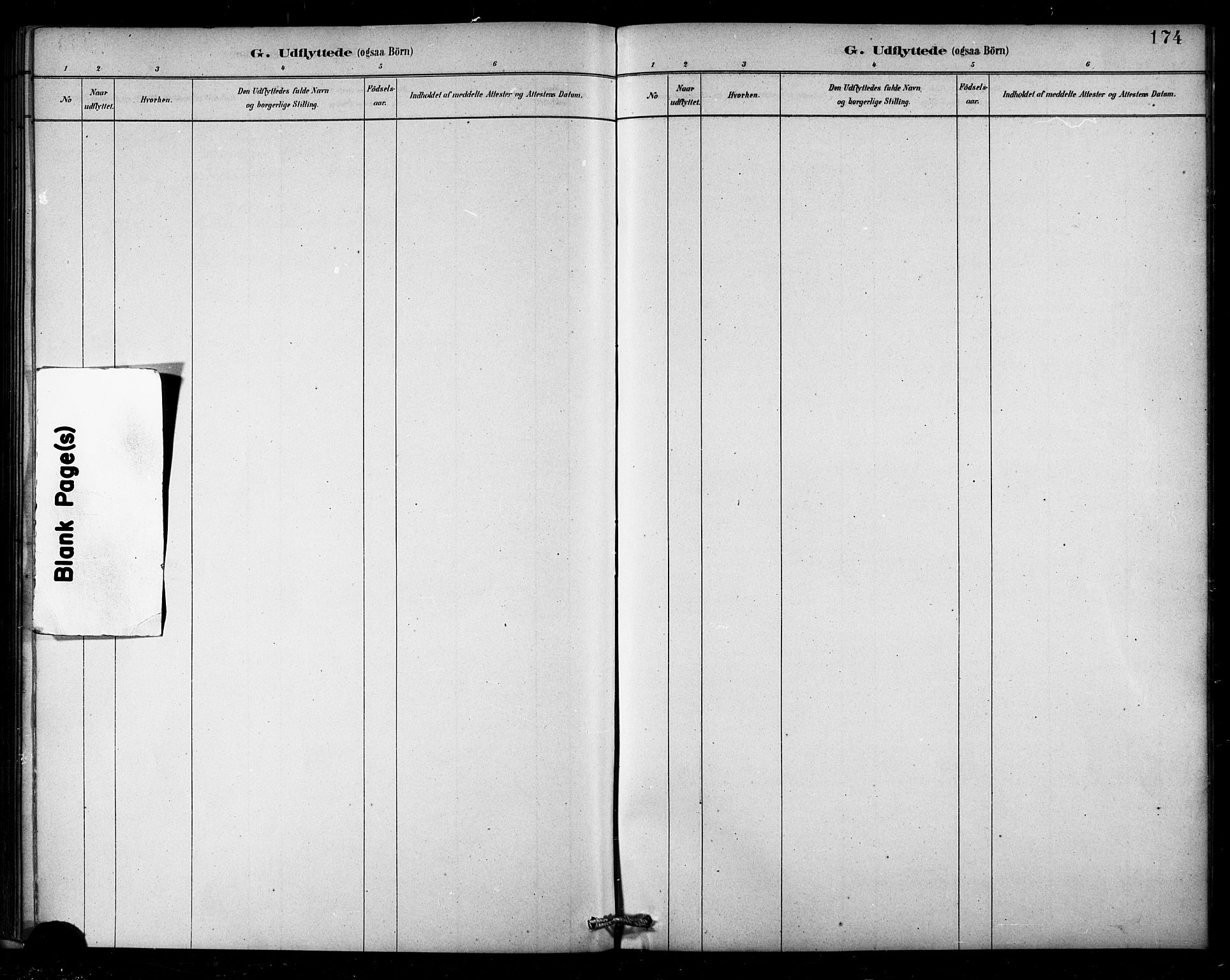 Ministerialprotokoller, klokkerbøker og fødselsregistre - Nordland, AV/SAT-A-1459/849/L0689: Parish register (official) no. 849A01, 1879-1889, p. 174