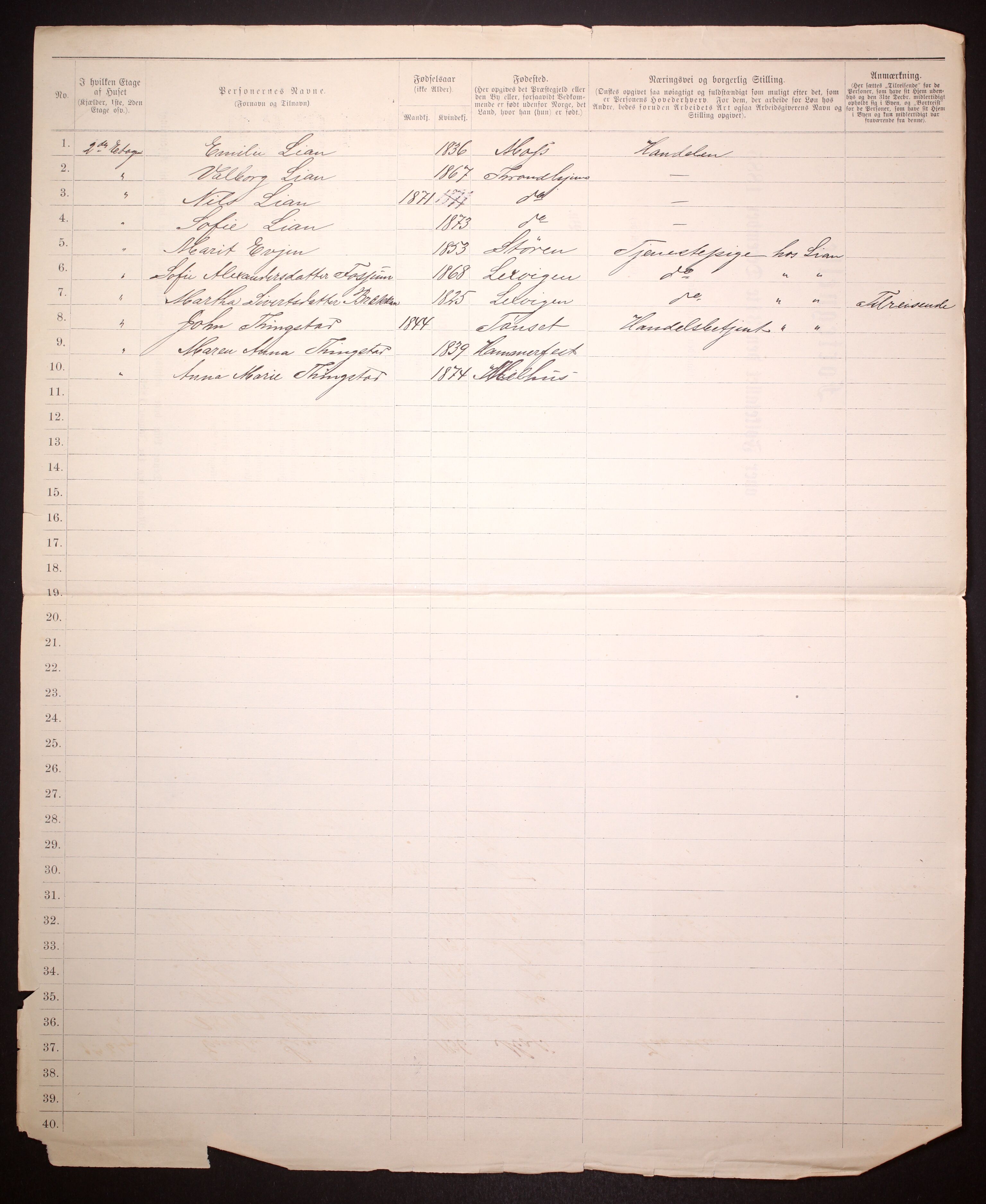 SAT, 1885 census for 1601 Trondheim, 1885, p. 1567