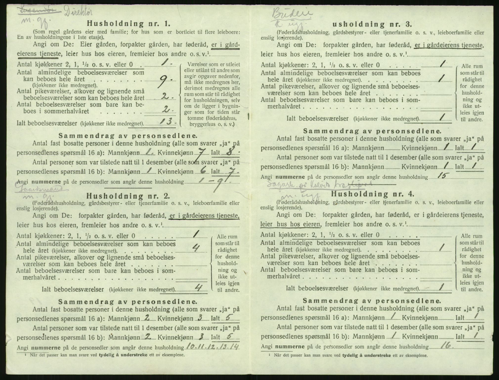 SAK, 1920 census for Vestre Moland, 1920, p. 868