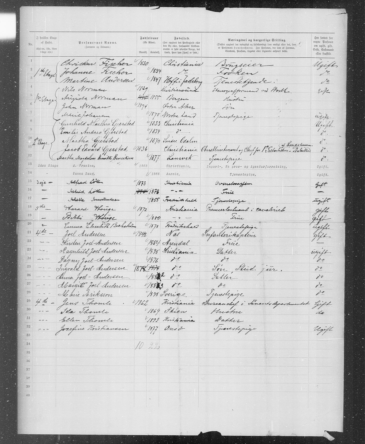 OBA, Municipal Census 1899 for Kristiania, 1899, p. 1406