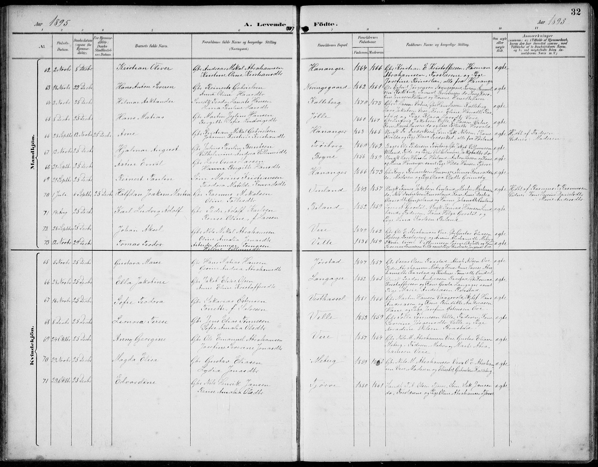 Lista sokneprestkontor, AV/SAK-1111-0027/F/Fb/L0005: Parish register (copy) no. B 5, 1892-1923, p. 32