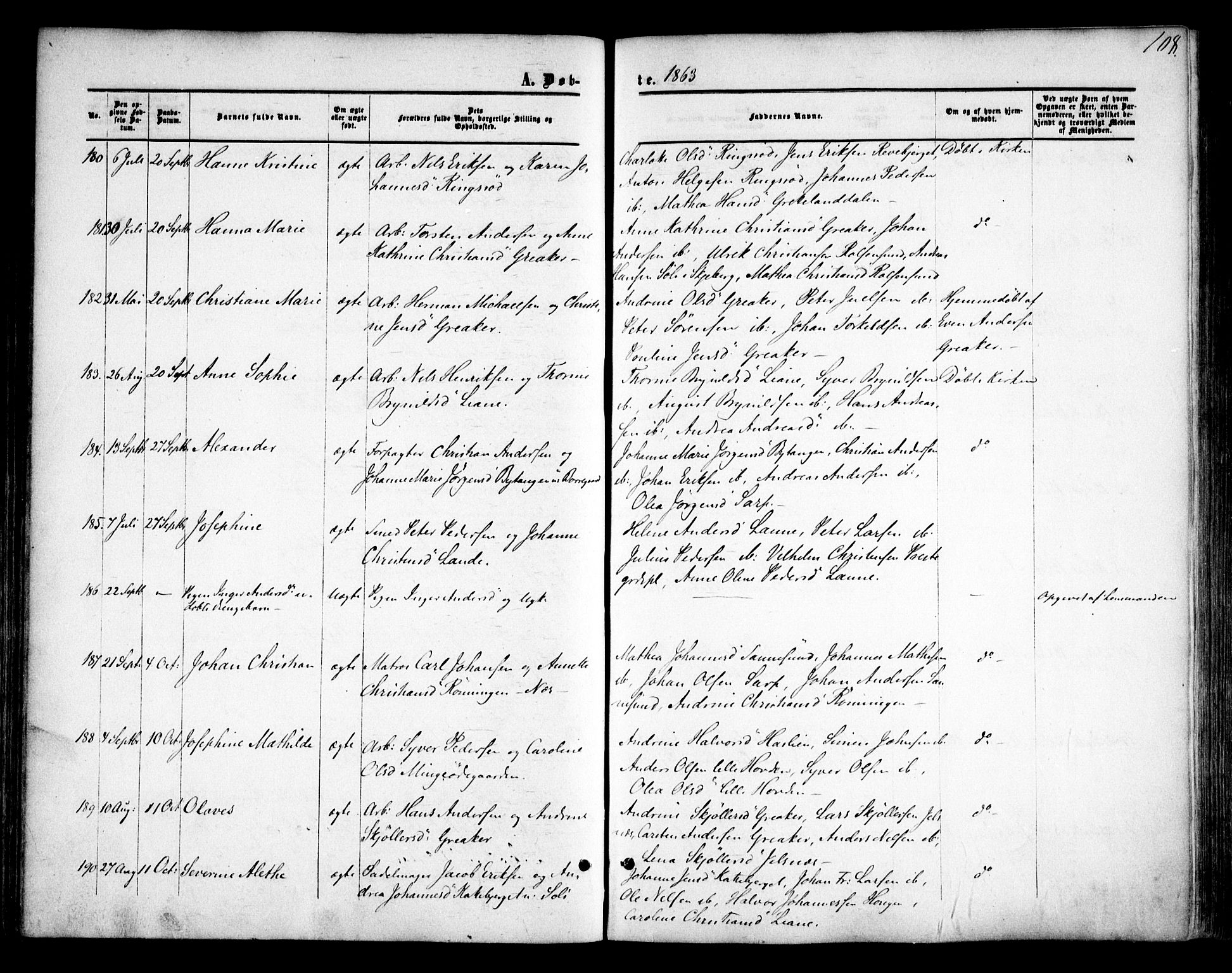 Tune prestekontor Kirkebøker, SAO/A-2007/F/Fa/L0013: Parish register (official) no. 13, 1859-1863, p. 108