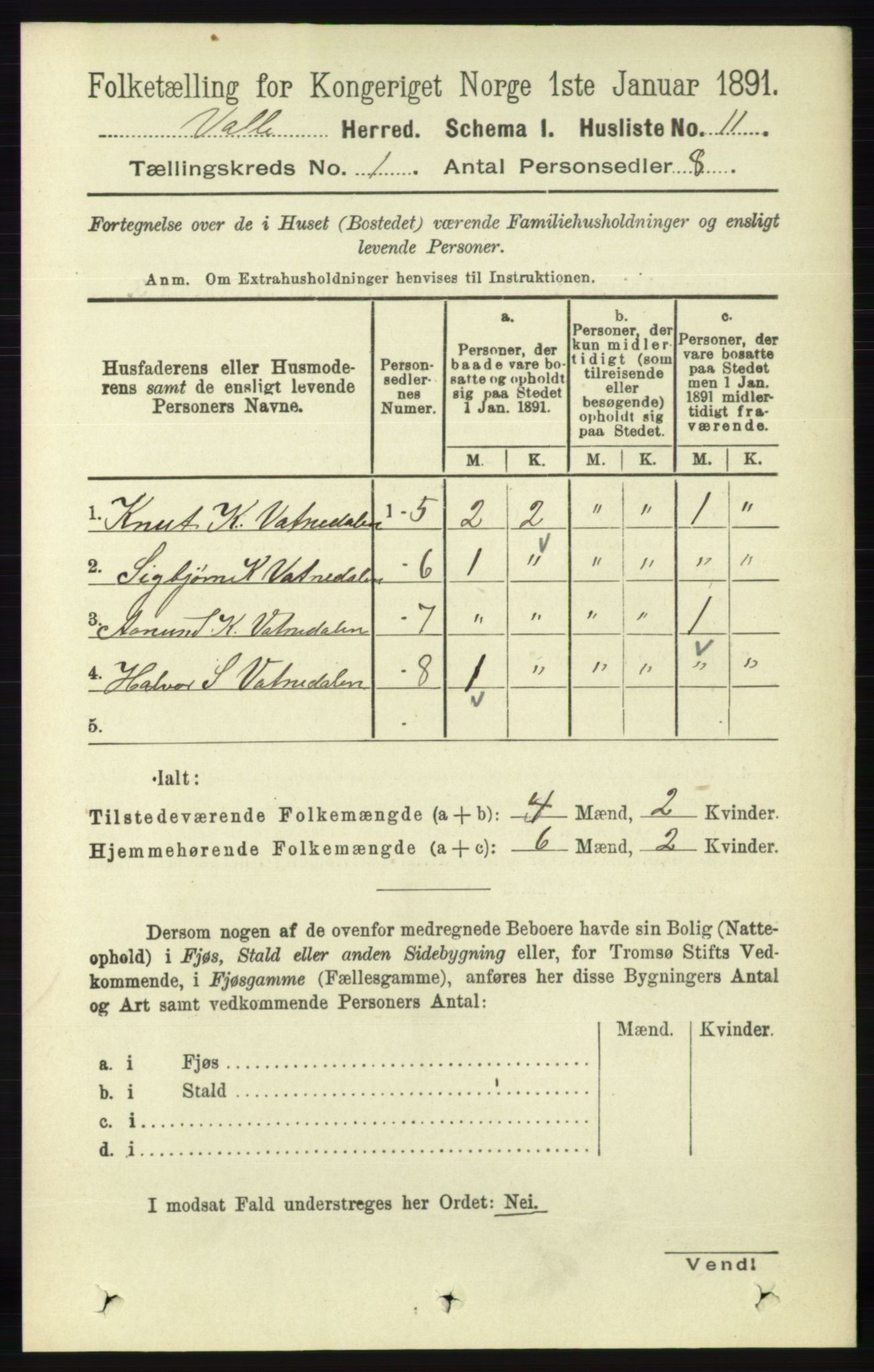 RA, 1891 census for 0940 Valle, 1891, p. 35