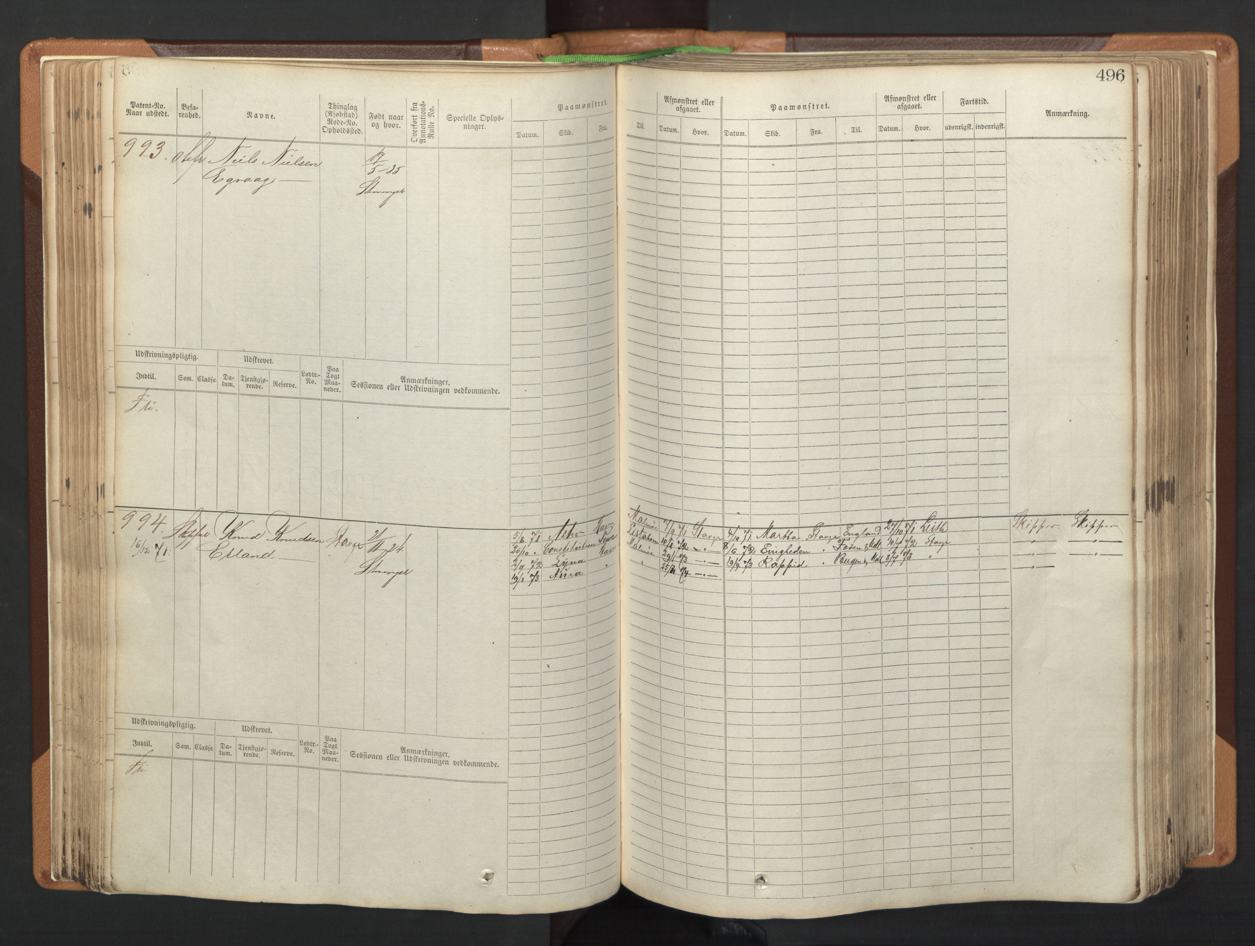 Stavanger sjømannskontor, AV/SAST-A-102006/F/Fb/Fbb/L0005: Sjøfartshovedrulle, patentnr. 793-1606 (del 2), 1869-1880, p. 106