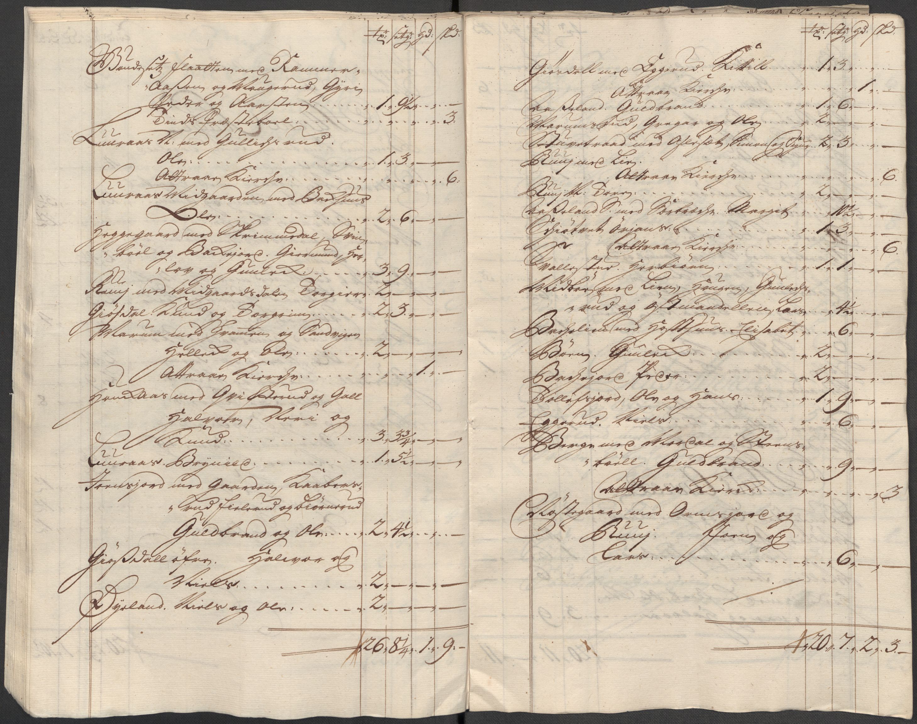 Rentekammeret inntil 1814, Reviderte regnskaper, Fogderegnskap, AV/RA-EA-4092/R36/L2130: Fogderegnskap Øvre og Nedre Telemark og Bamble, 1718, p. 328