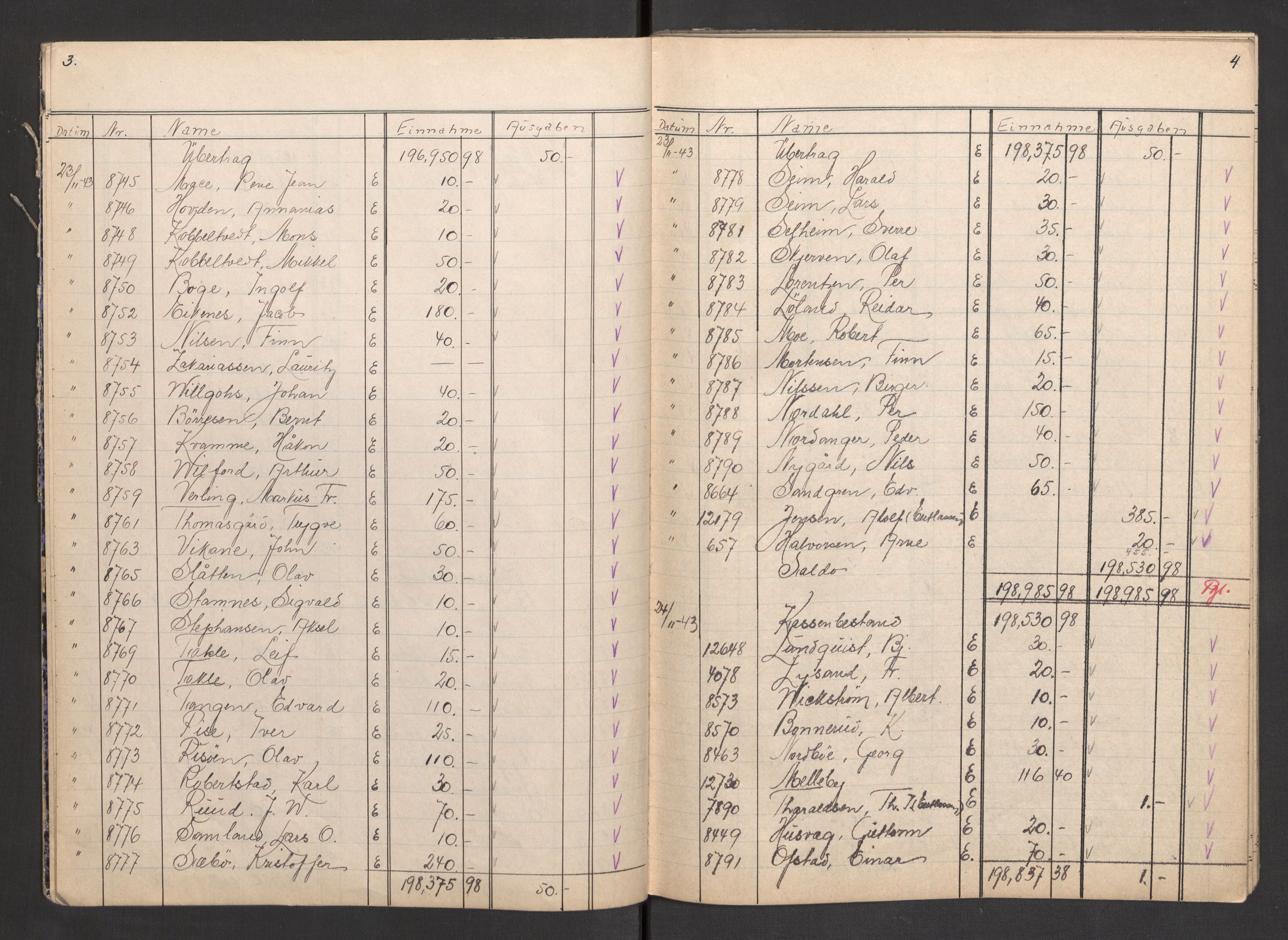 Befehlshaber der Sicherheitspolizei und des SD, AV/RA-RAFA-5969/F/Fa/Faa/L0024: Kassenbuch. Oversikt over kontanter avlevert av fangene , 1943-1944