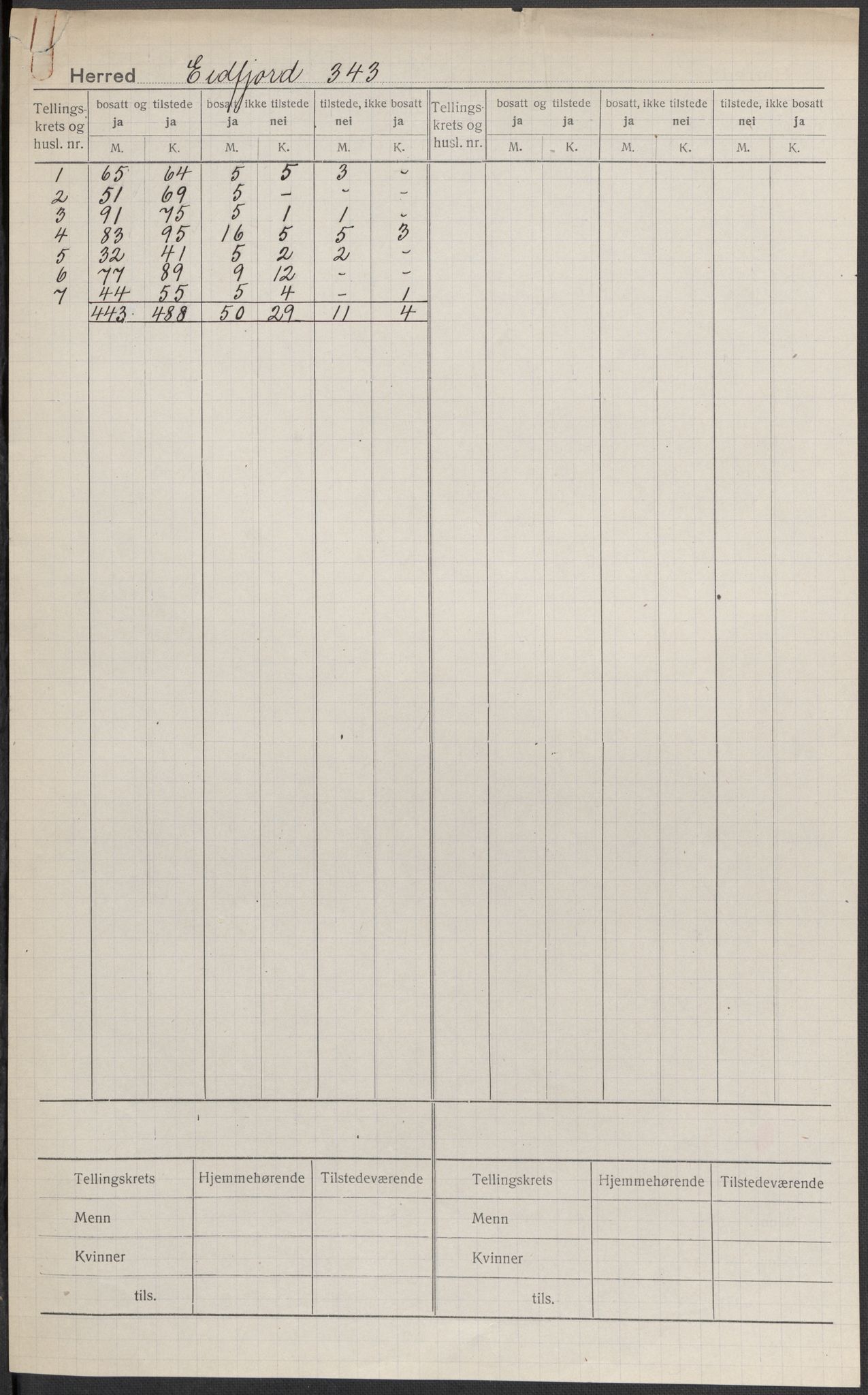 SAB, 1920 census for Eidfjord, 1920, p. 1
