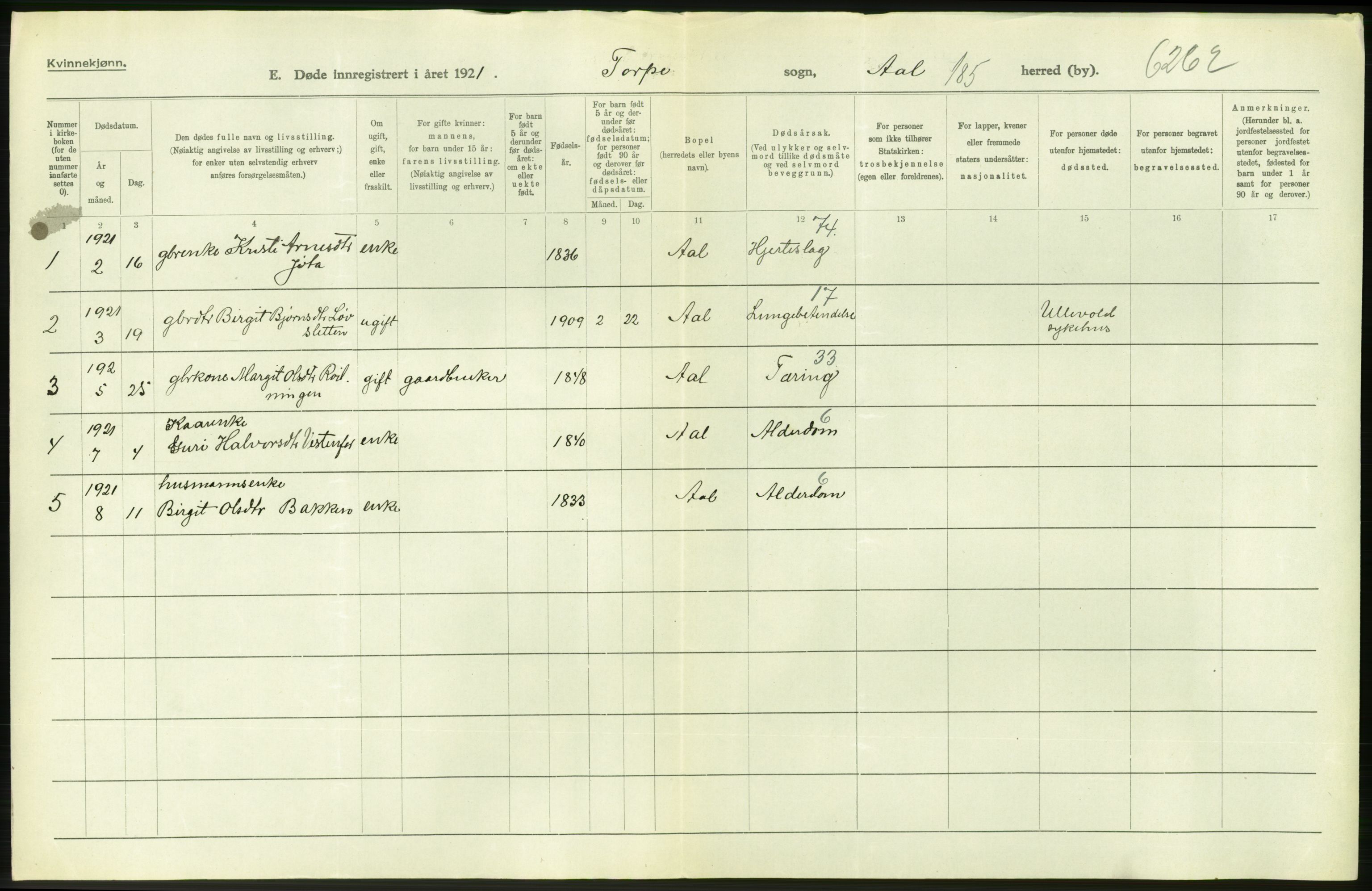 Statistisk sentralbyrå, Sosiodemografiske emner, Befolkning, AV/RA-S-2228/D/Df/Dfc/Dfca/L0020: Buskerud fylke: Døde. Byer og bygder., 1921, p. 212