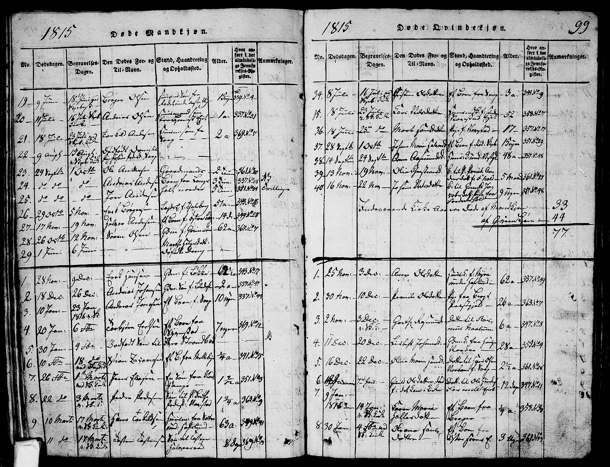 Skjeberg prestekontor Kirkebøker, SAO/A-10923/G/Ga/L0001: Parish register (copy) no. I 1, 1815-1830, p. 99