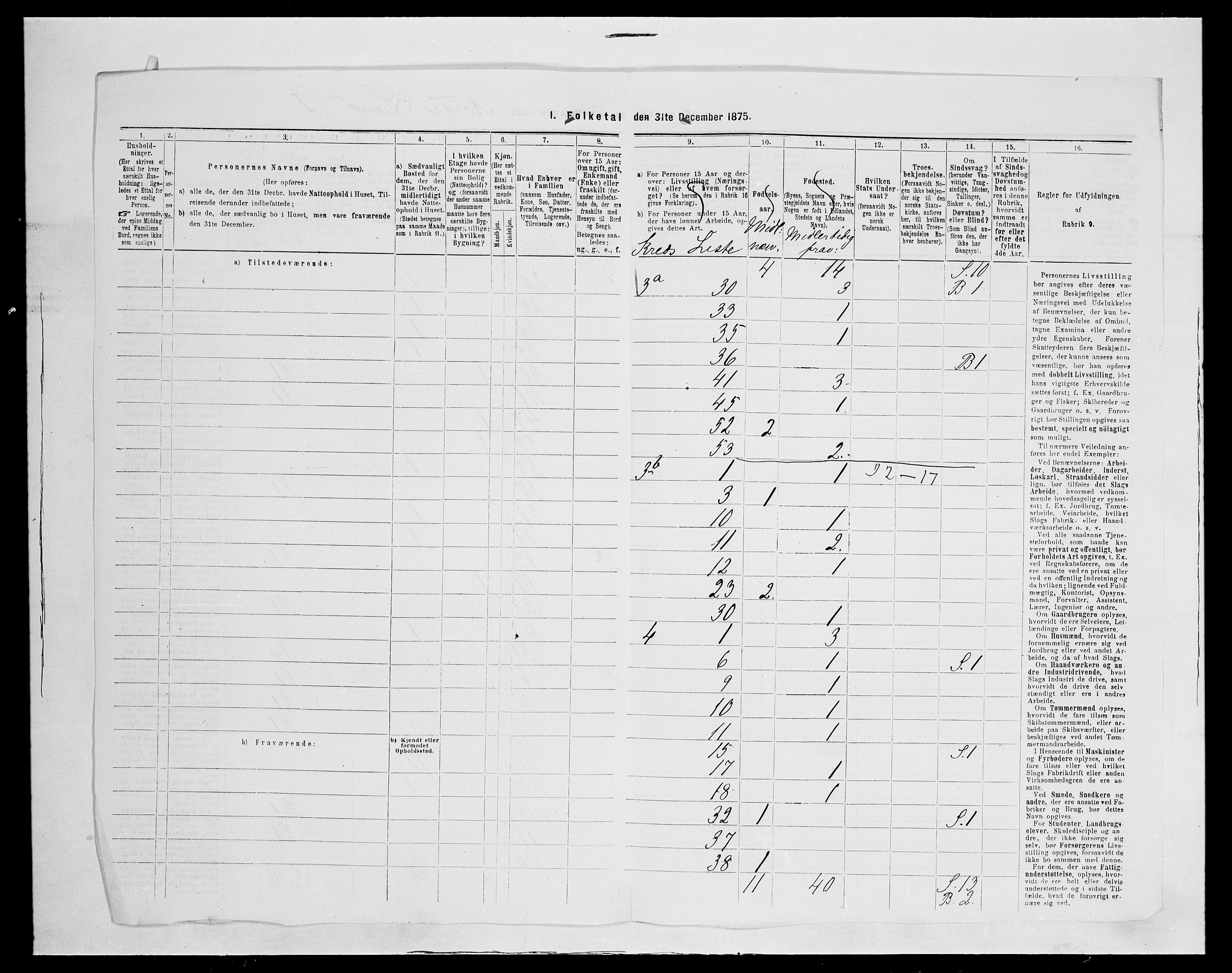 SAH, 1875 census for 0538P Nordre Land, 1875, p. 16