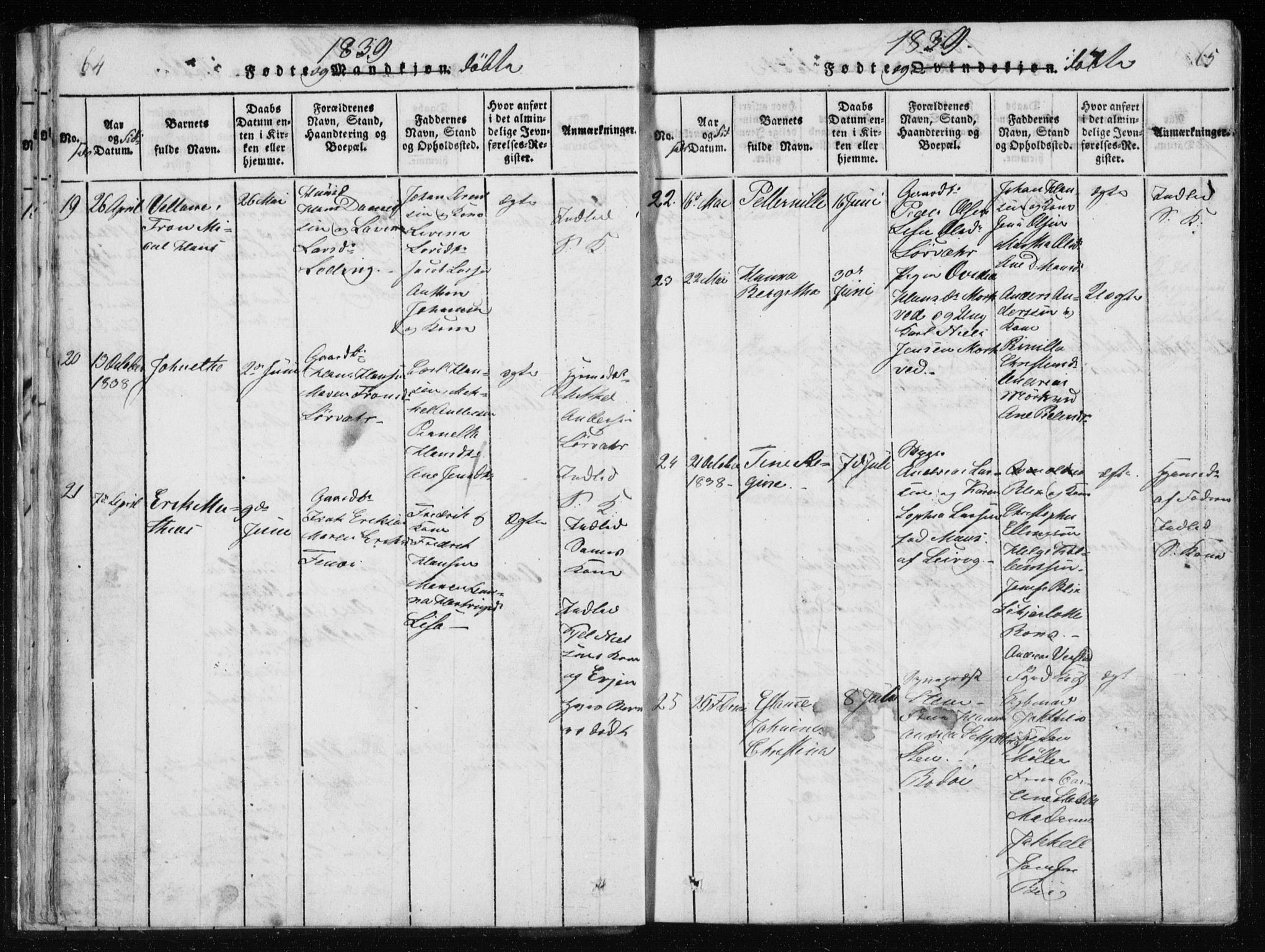 Ministerialprotokoller, klokkerbøker og fødselsregistre - Nordland, AV/SAT-A-1459/801/L0027: Parish register (copy) no. 801C02, 1835-1845, p. 64-65