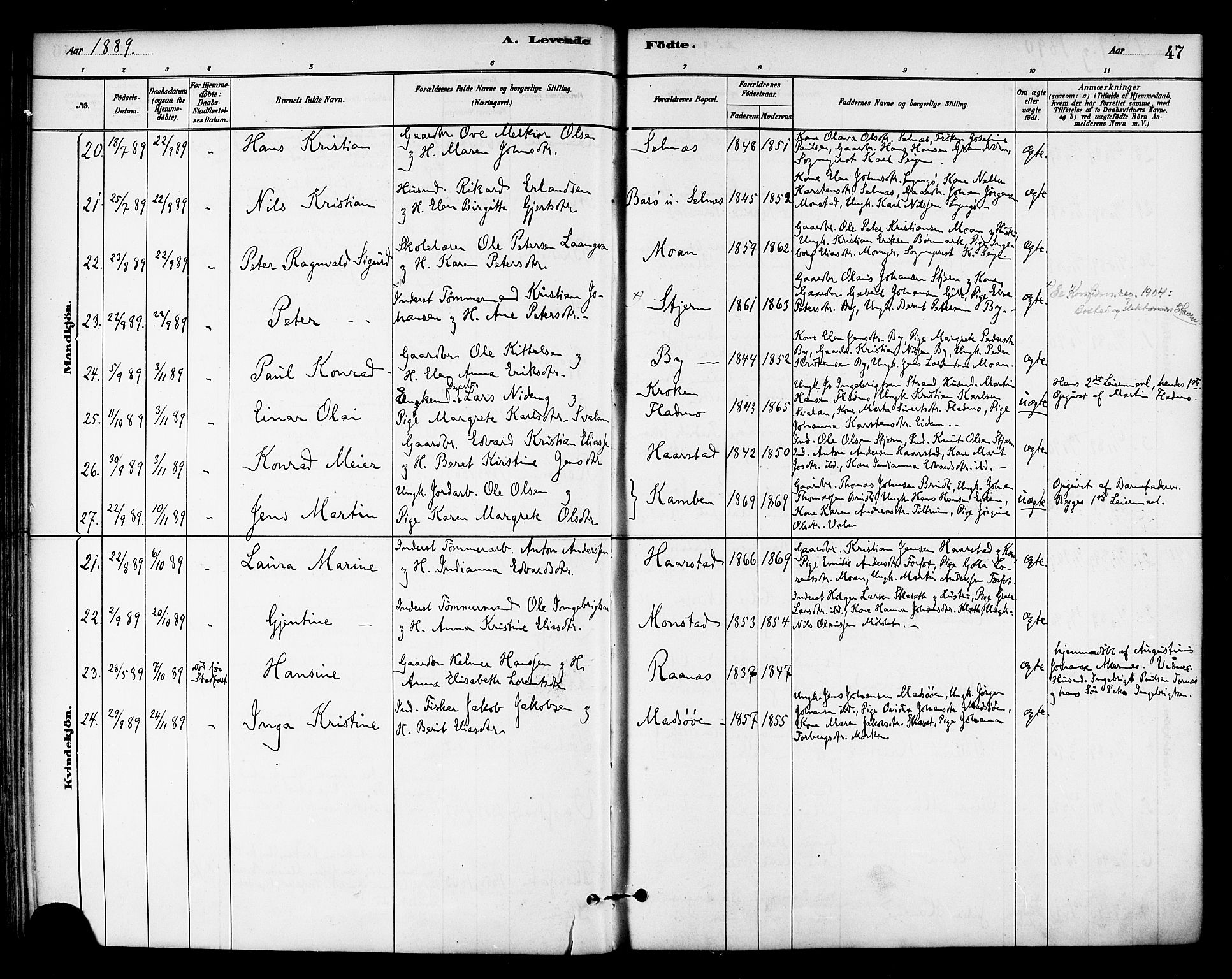 Ministerialprotokoller, klokkerbøker og fødselsregistre - Sør-Trøndelag, SAT/A-1456/655/L0680: Parish register (official) no. 655A09, 1880-1894, p. 47