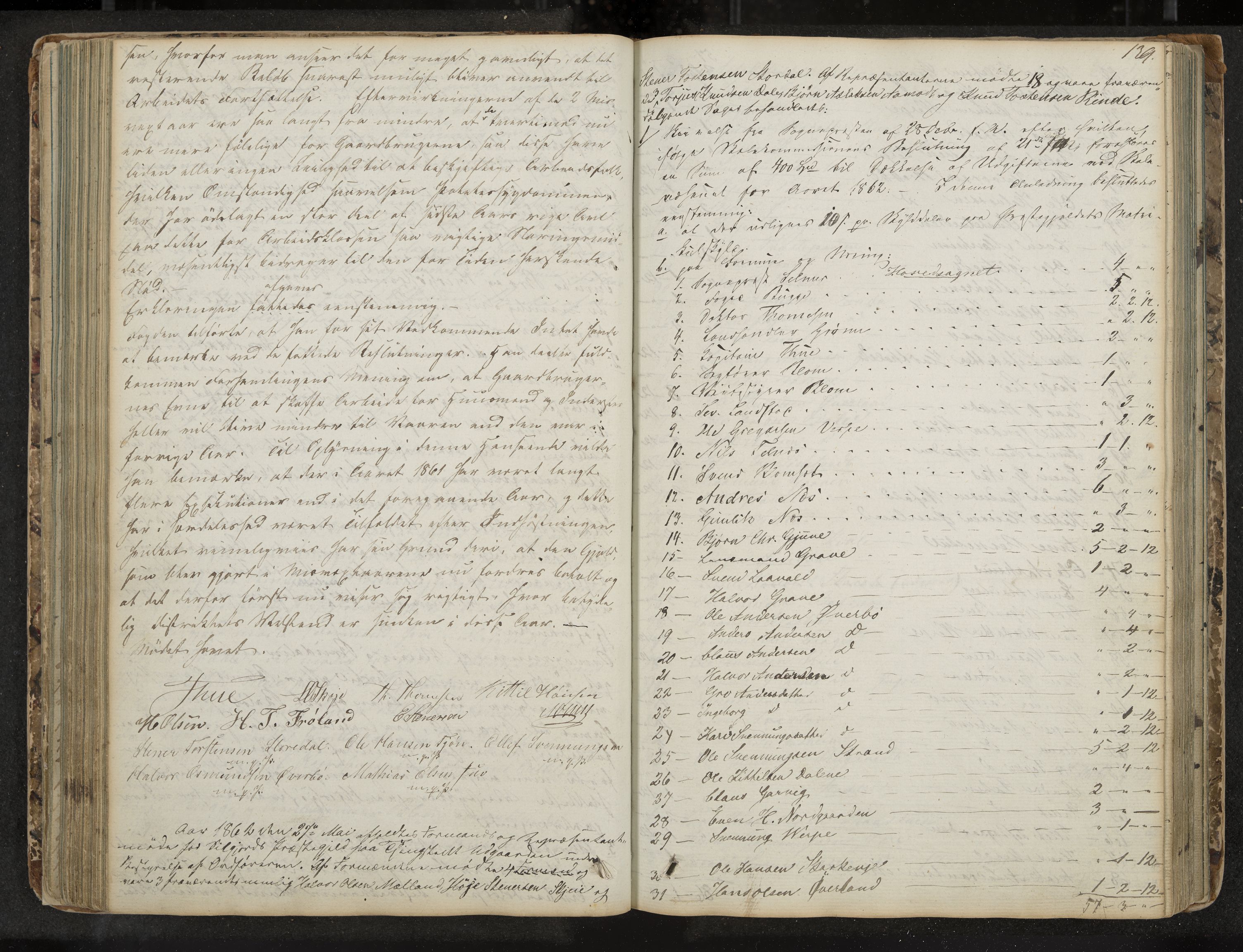 Seljord formannskap og sentraladministrasjon, IKAK/0828021/A/Aa/L0001: Møtebok med register, 1838-1879, p. 139