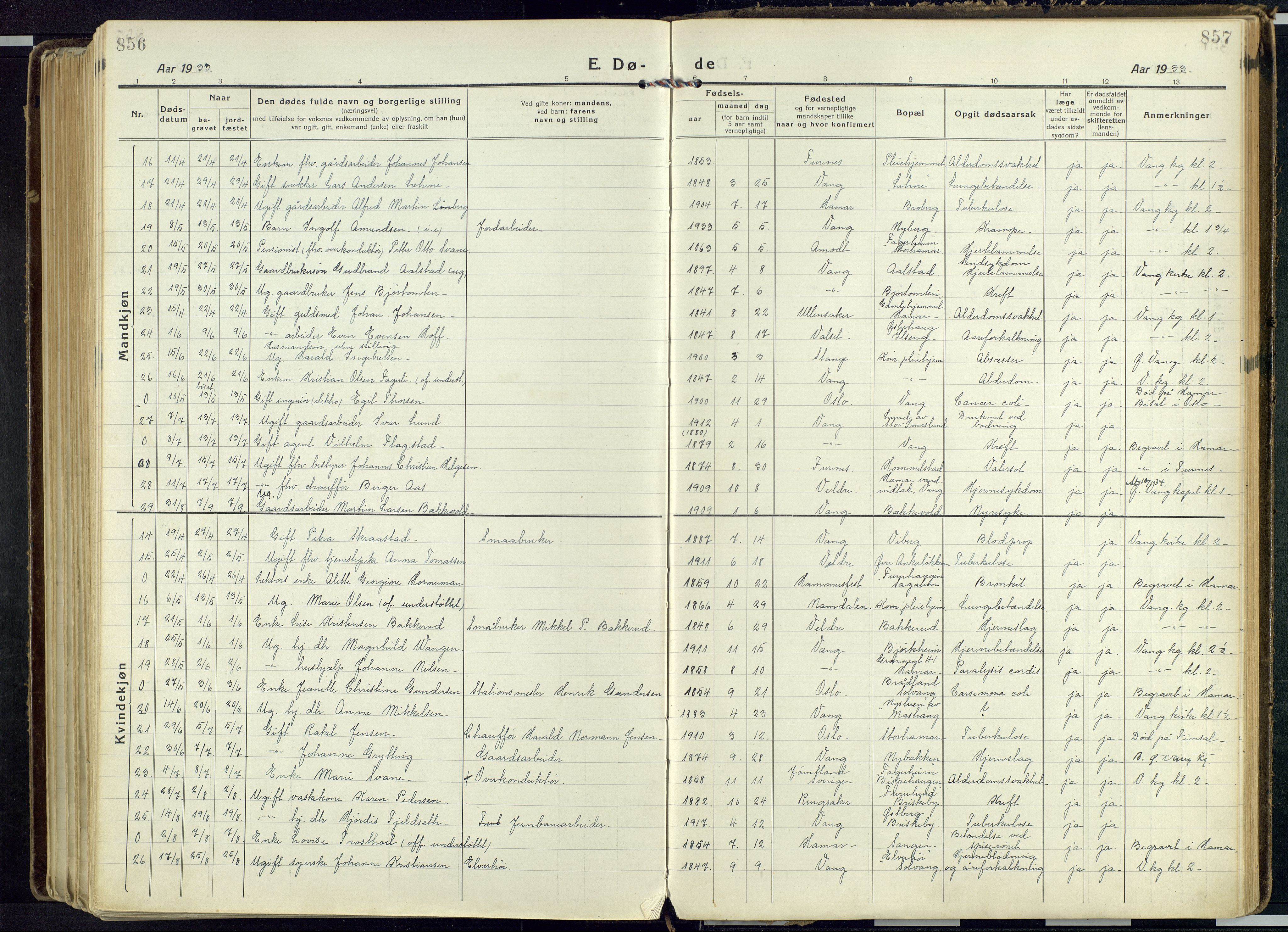 Vang prestekontor, Hedmark, SAH/PREST-008/H/Ha/Haa/L0022: Parish register (official) no. 22, 1918-1944, p. 856-857