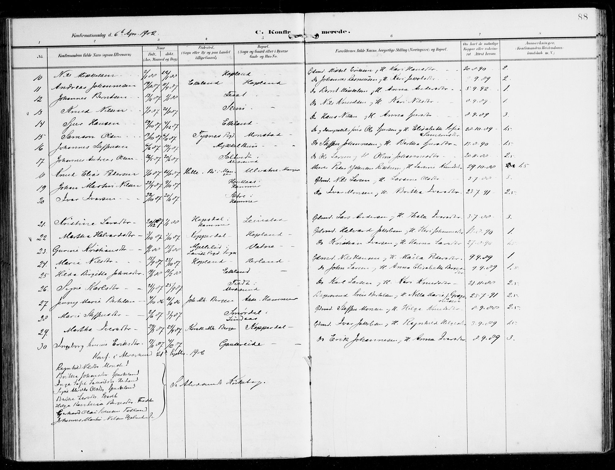Alversund Sokneprestembete, SAB/A-73901/H/Ha/Haa/Haad/L0004: Parish register (official) no. D 4, 1898-1926, p. 88