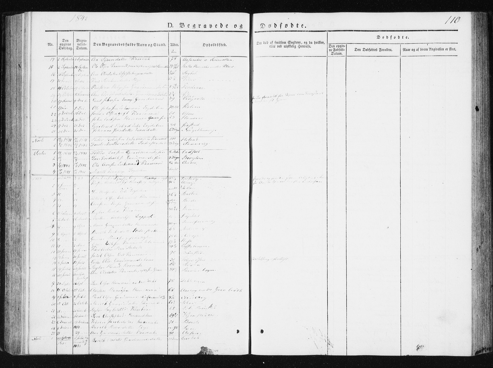 Ministerialprotokoller, klokkerbøker og fødselsregistre - Nord-Trøndelag, SAT/A-1458/749/L0470: Parish register (official) no. 749A04, 1834-1853, p. 110