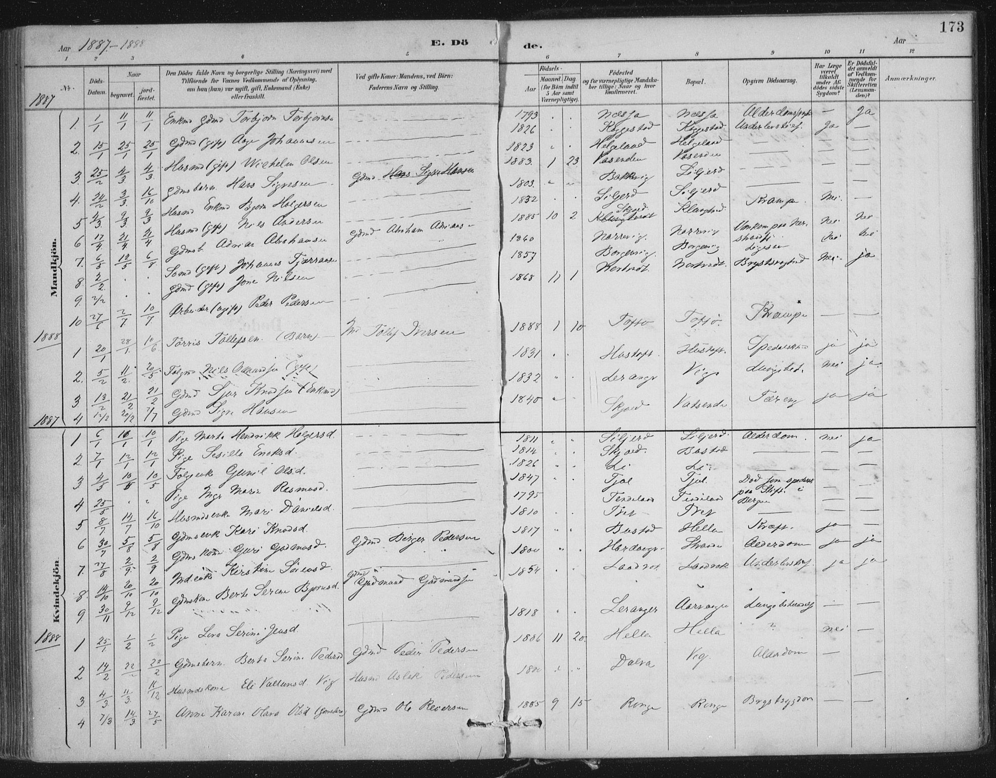 Nedstrand sokneprestkontor, SAST/A-101841/01/IV: Parish register (official) no. A 12, 1887-1915, p. 173