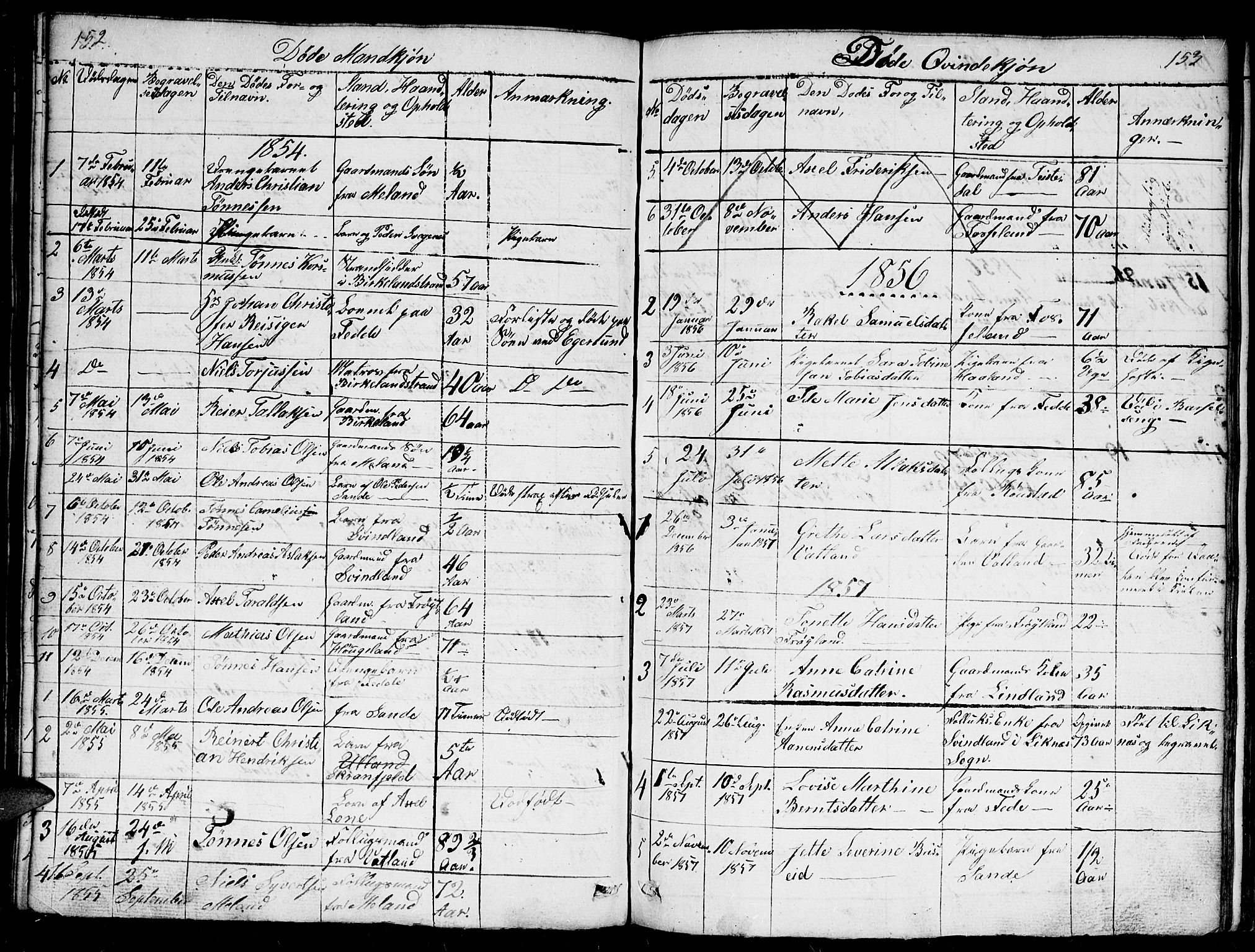 Kvinesdal sokneprestkontor, AV/SAK-1111-0026/F/Fb/Fba/L0002: Parish register (copy) no. B 2, 1838-1858, p. 152-153