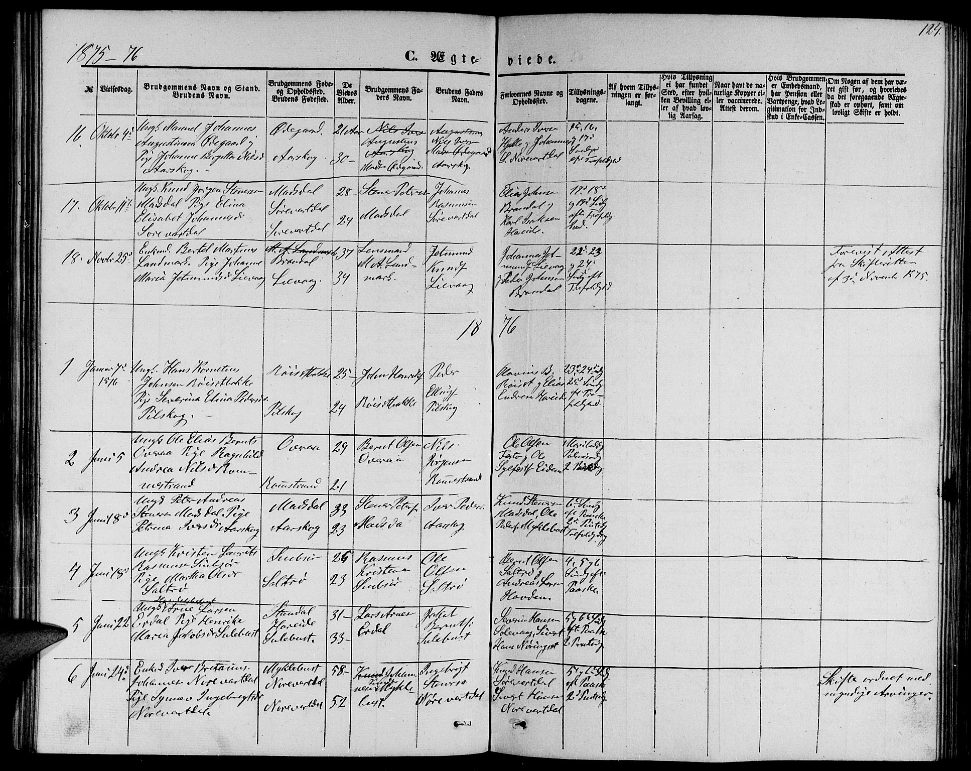 Ministerialprotokoller, klokkerbøker og fødselsregistre - Møre og Romsdal, SAT/A-1454/510/L0124: Parish register (copy) no. 510C01, 1854-1877, p. 124