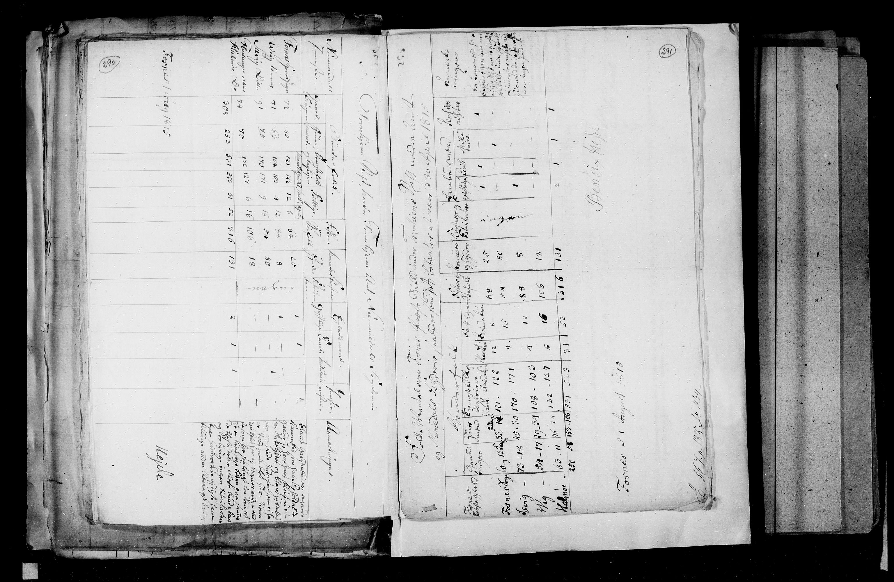 RA, Census 1815, vol. 2: Bergen stift and Trondheim stift, 1815, p. 184