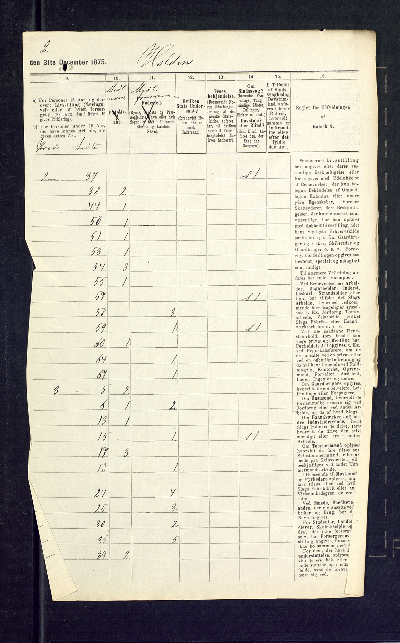 SAKO, 1875 census for 0819P Holla, 1875, p. 42