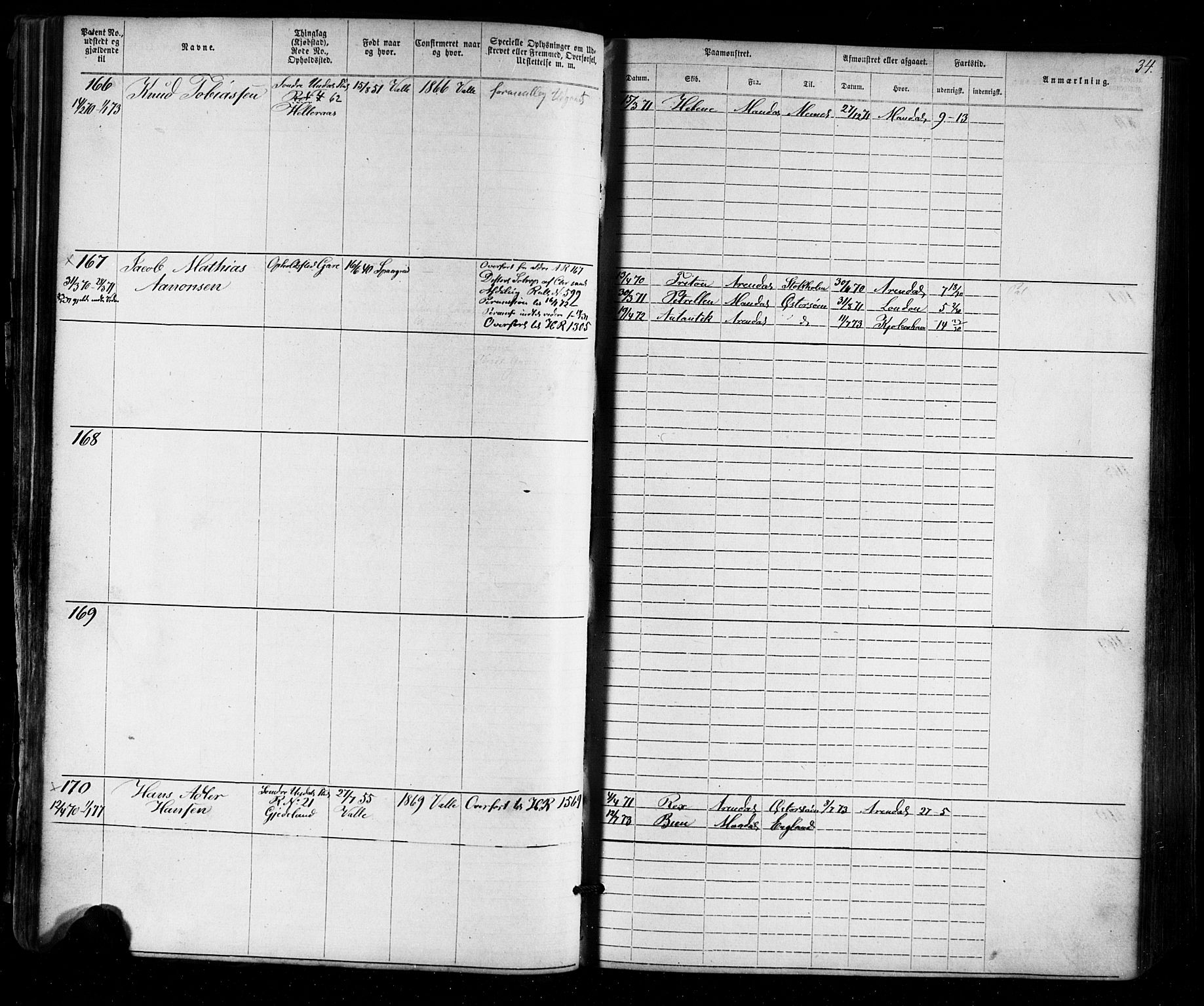 Mandal mønstringskrets, AV/SAK-2031-0016/F/Fa/L0005: Annotasjonsrulle nr 1-1909 med register, Y-15, 1868-1880, p. 65