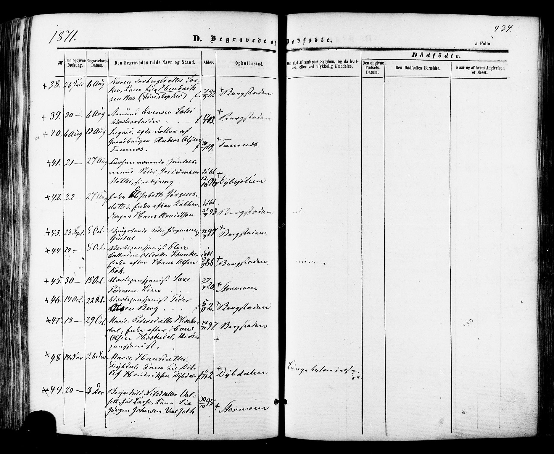 Ministerialprotokoller, klokkerbøker og fødselsregistre - Sør-Trøndelag, SAT/A-1456/681/L0932: Parish register (official) no. 681A10, 1860-1878, p. 434